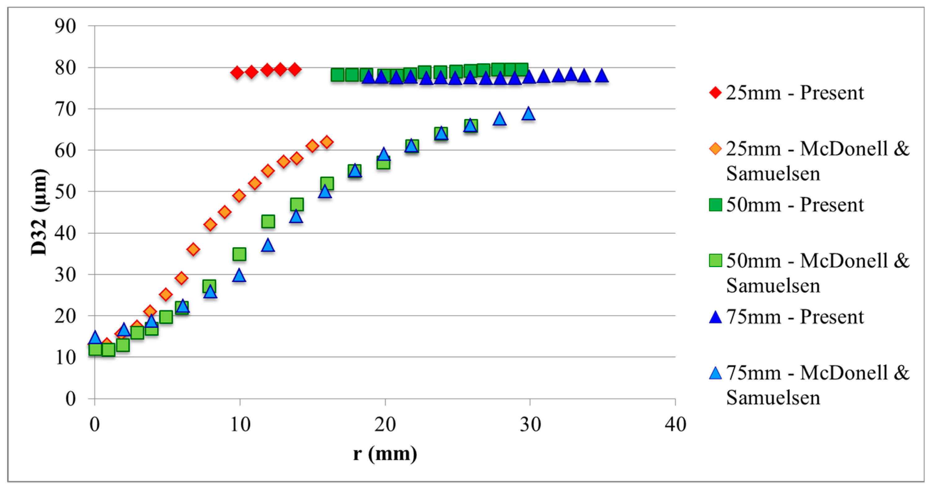 Fluids 04 00020 g014