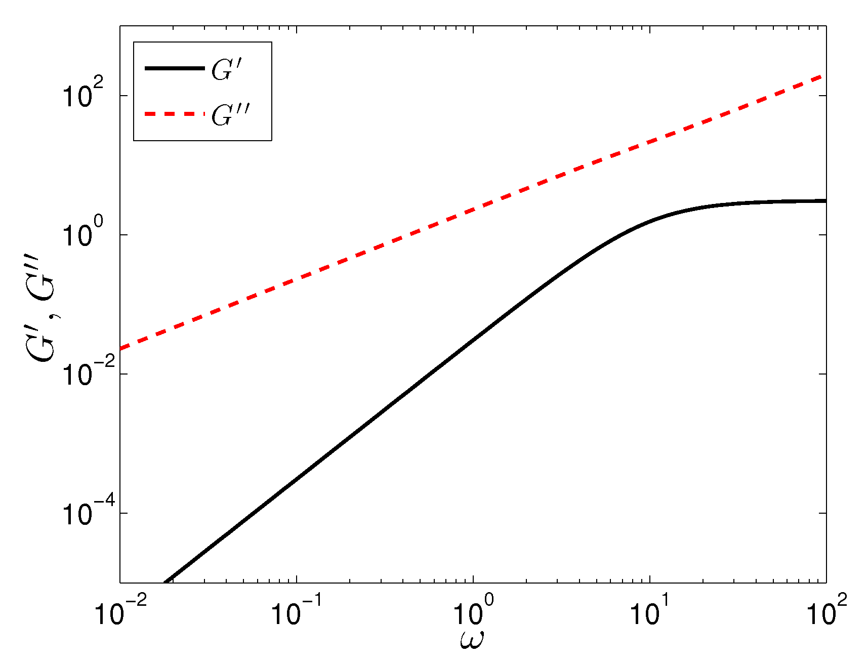 Fluids 04 00021 g001 Fluids 04 00021 g001