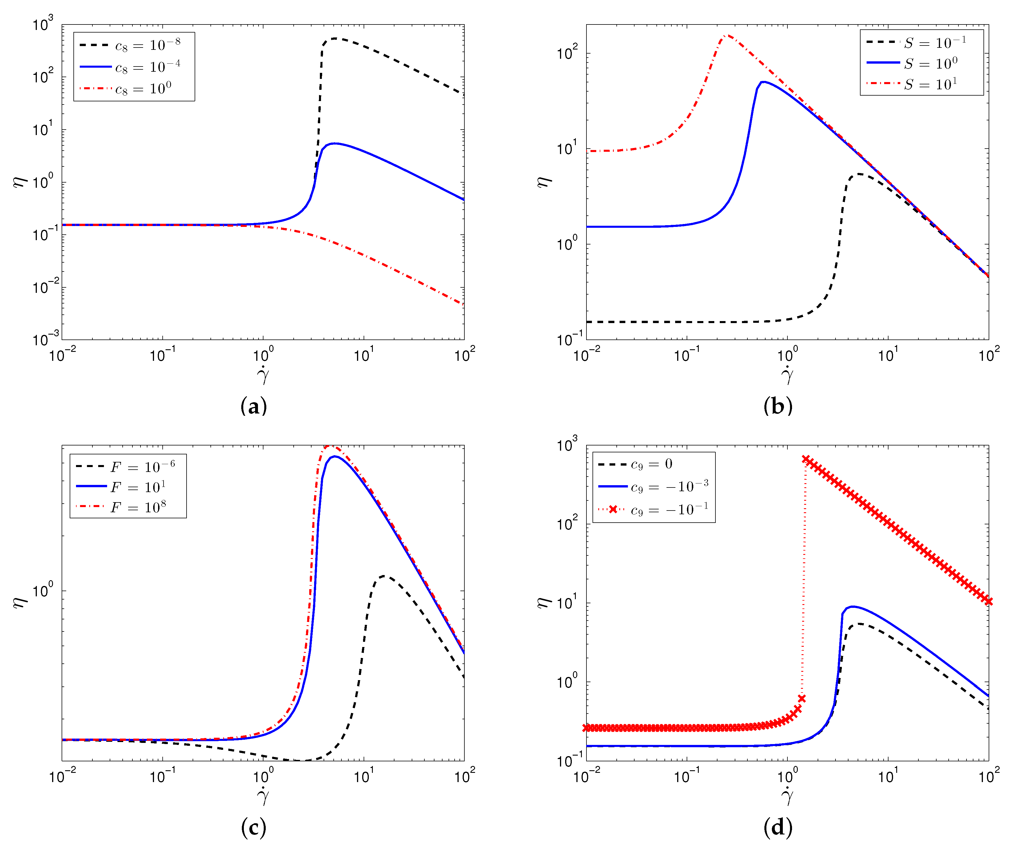 Fluids 04 00021 g002 Fluids 04 00021 g002