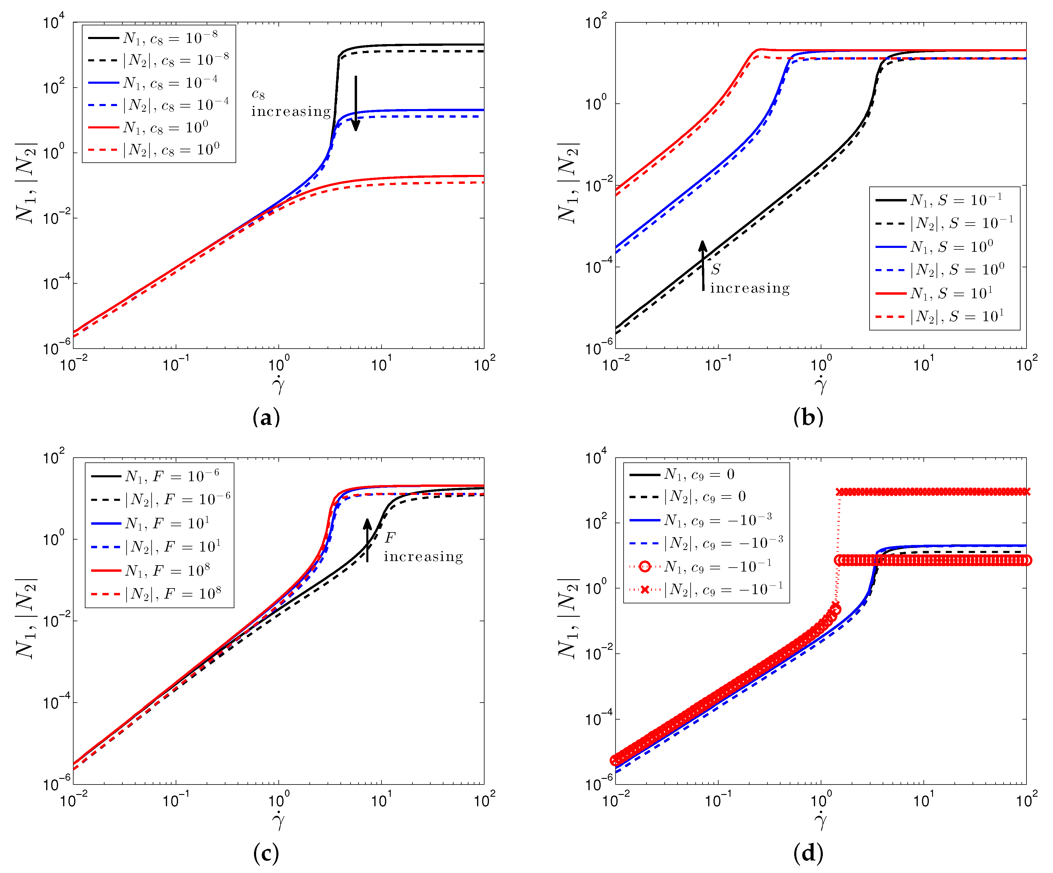 Fluids 04 00021 g003 Fluids 04 00021 g003