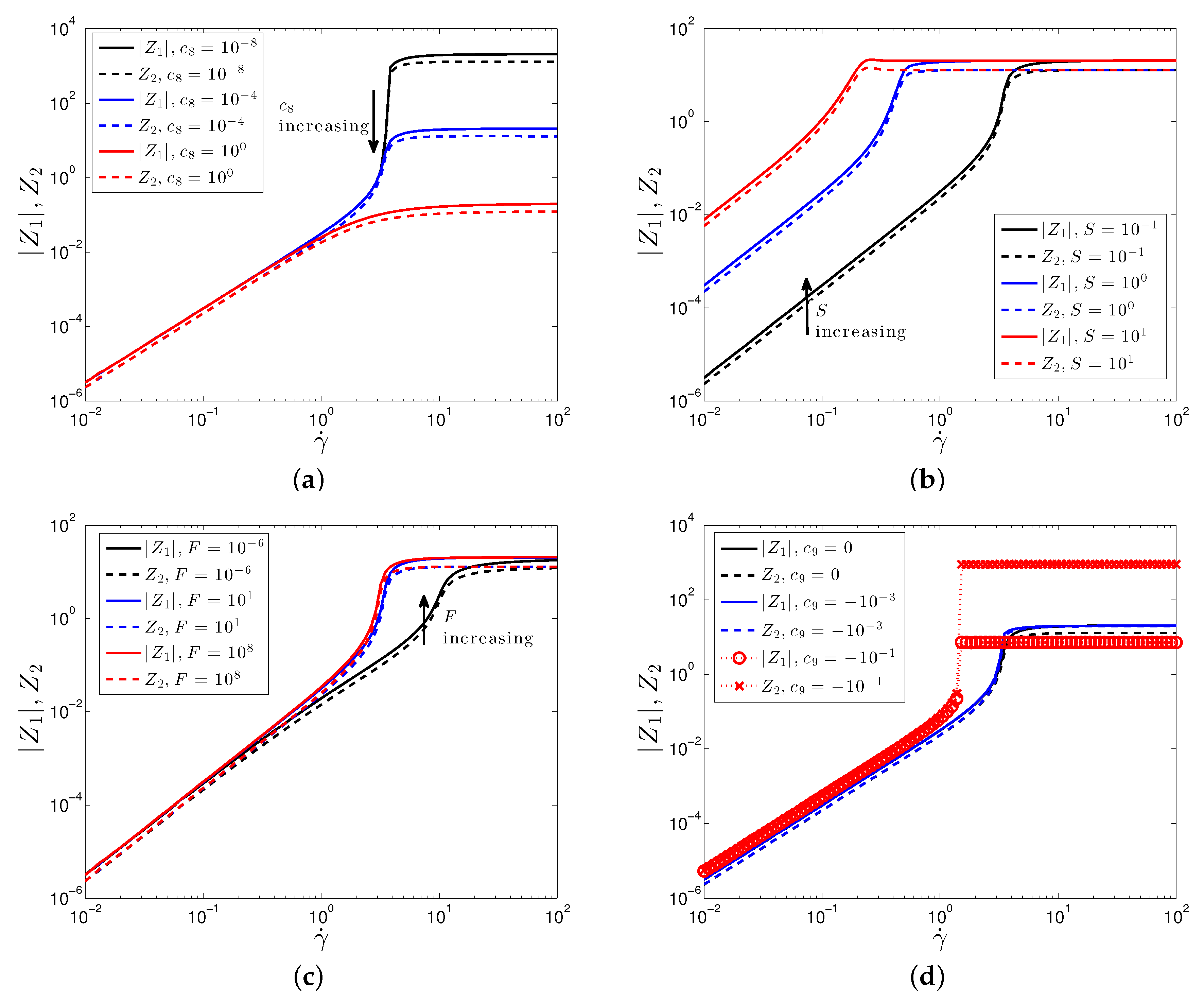 Fluids 04 00021 g004 Fluids 04 00021 g004