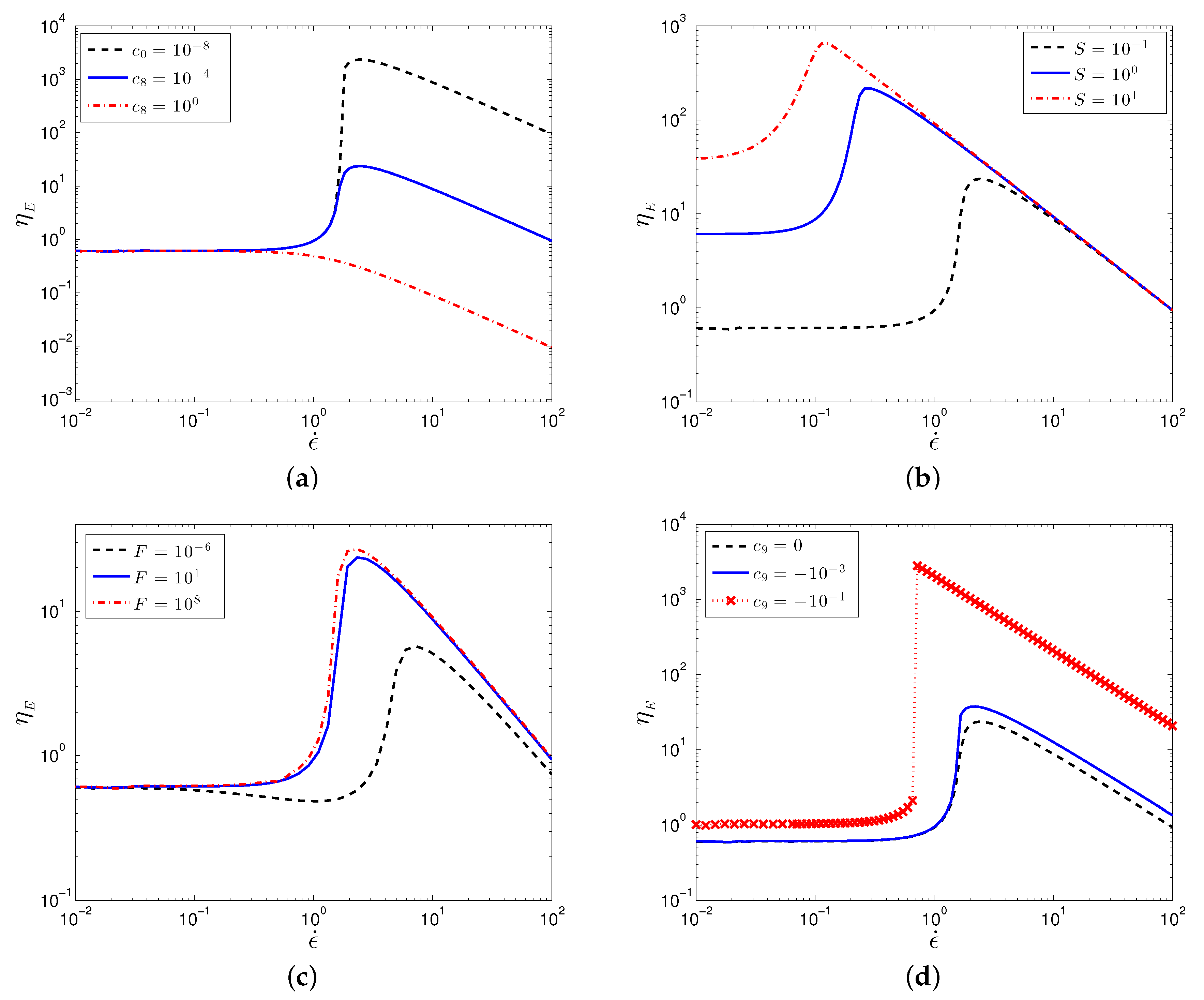 Fluids 04 00021 g005 Fluids 04 00021 g005