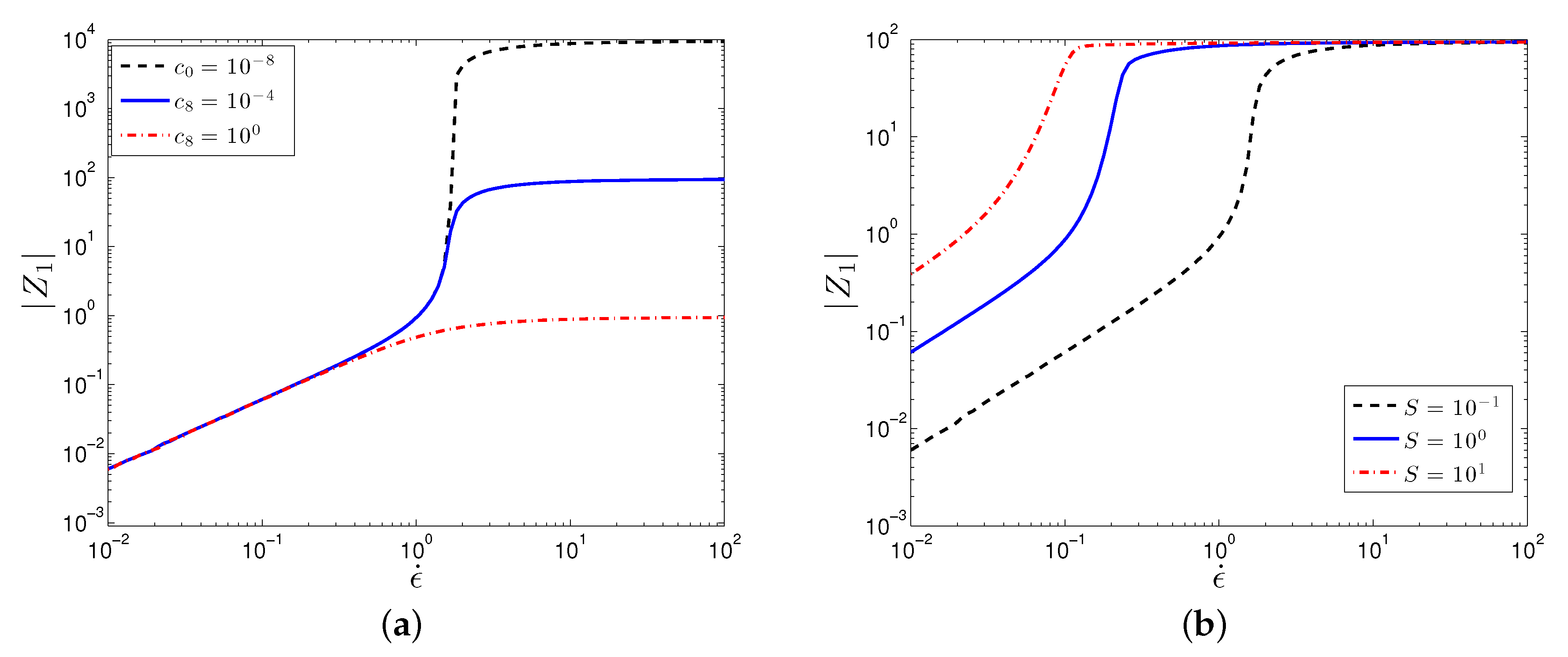 Fluids 04 00021 g006a Fluids 04 00021 g006a