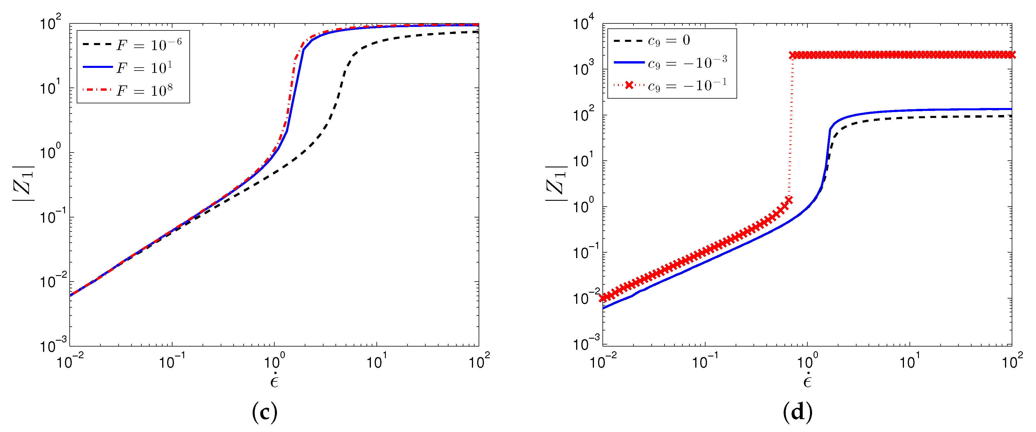 Fluids 04 00021 g006b Fluids 04 00021 g006b