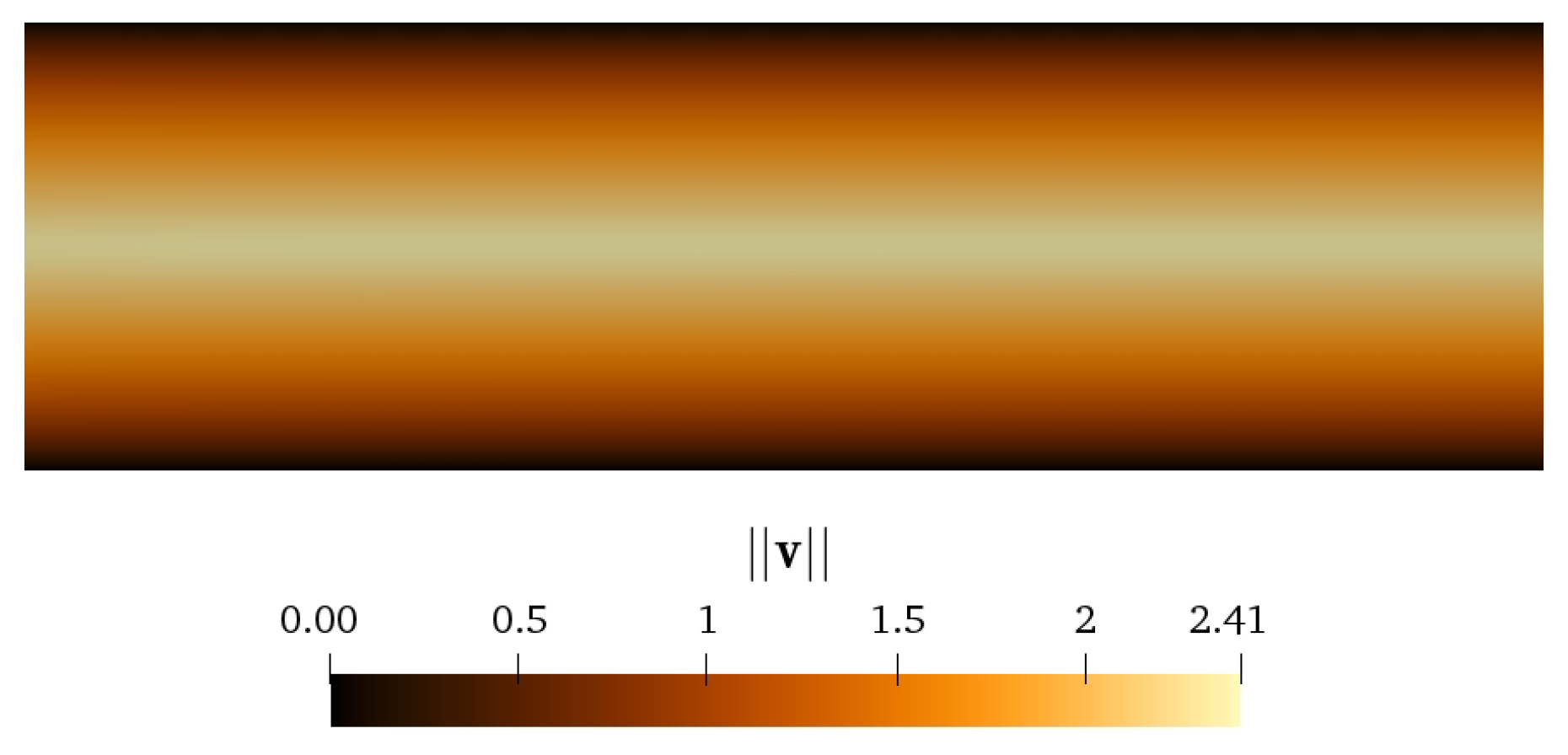 Fluids 04 00021 g009 Fluids 04 00021 g009