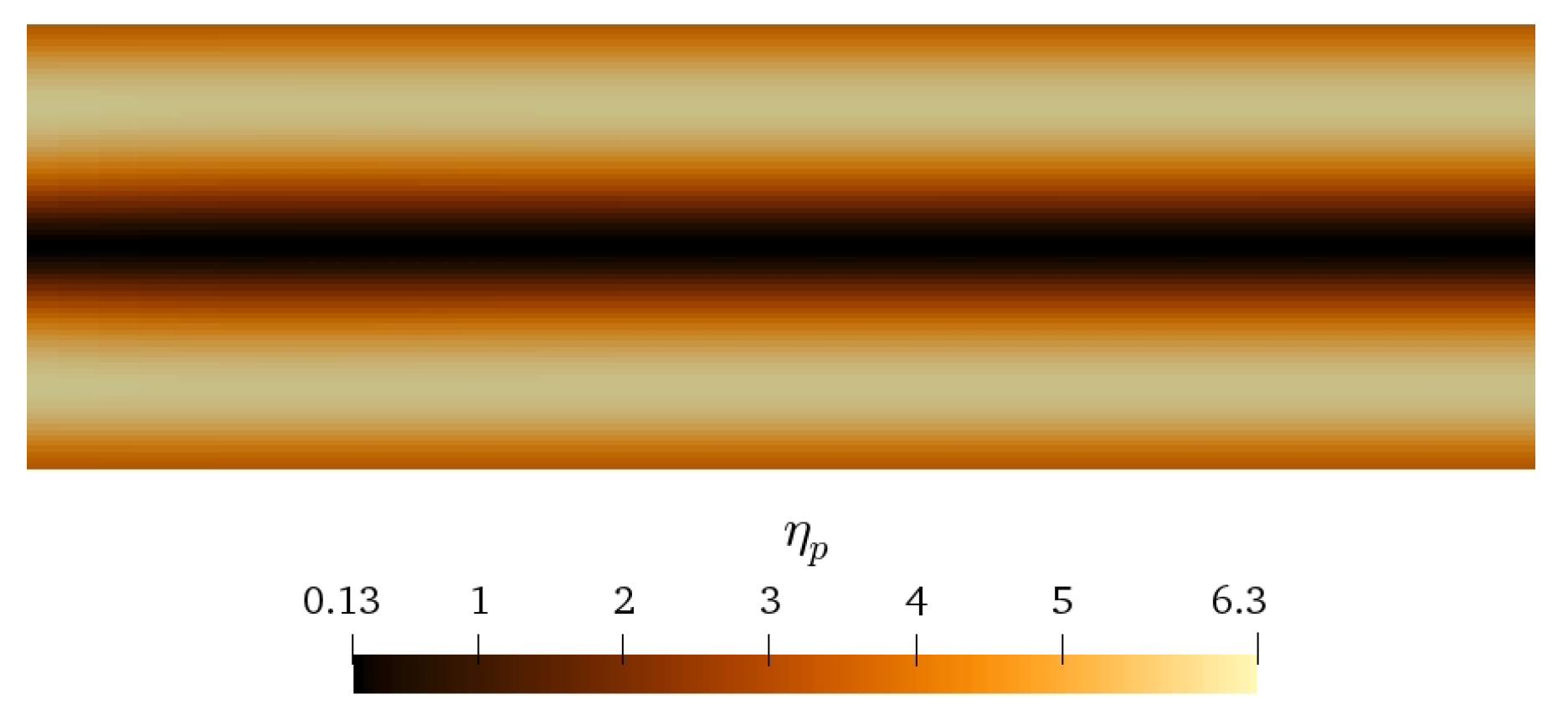 Fluids 04 00021 g010 Fluids 04 00021 g010