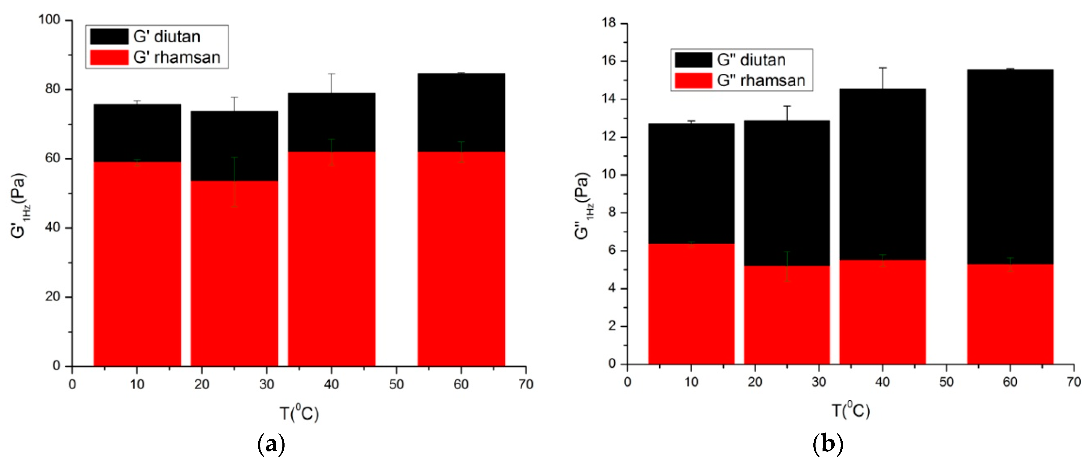 Fluids 04 00022 g004 550