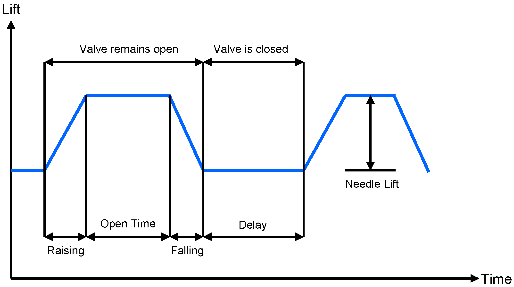 Fluids 04 00023 g001 550