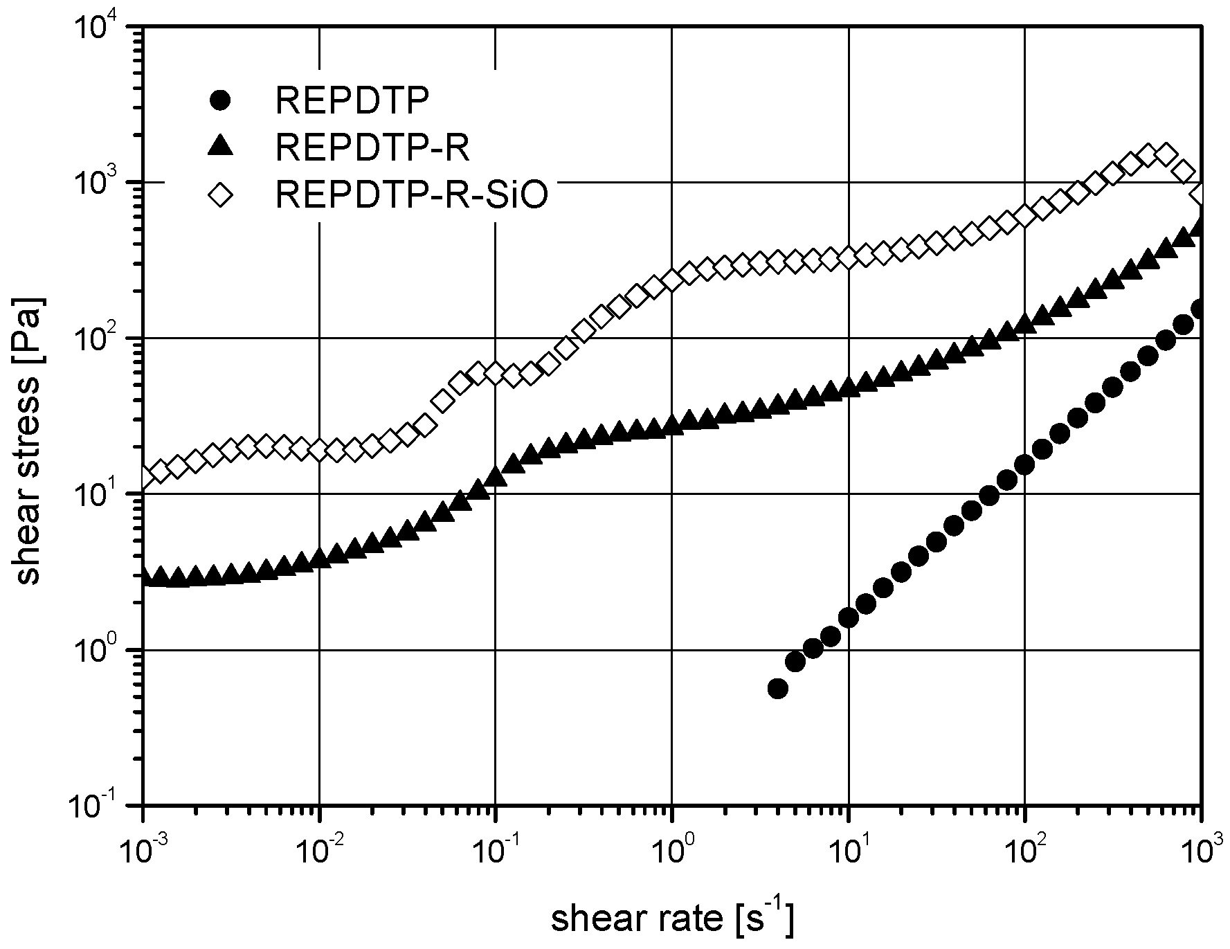 Fluids 04 00023 g004 550