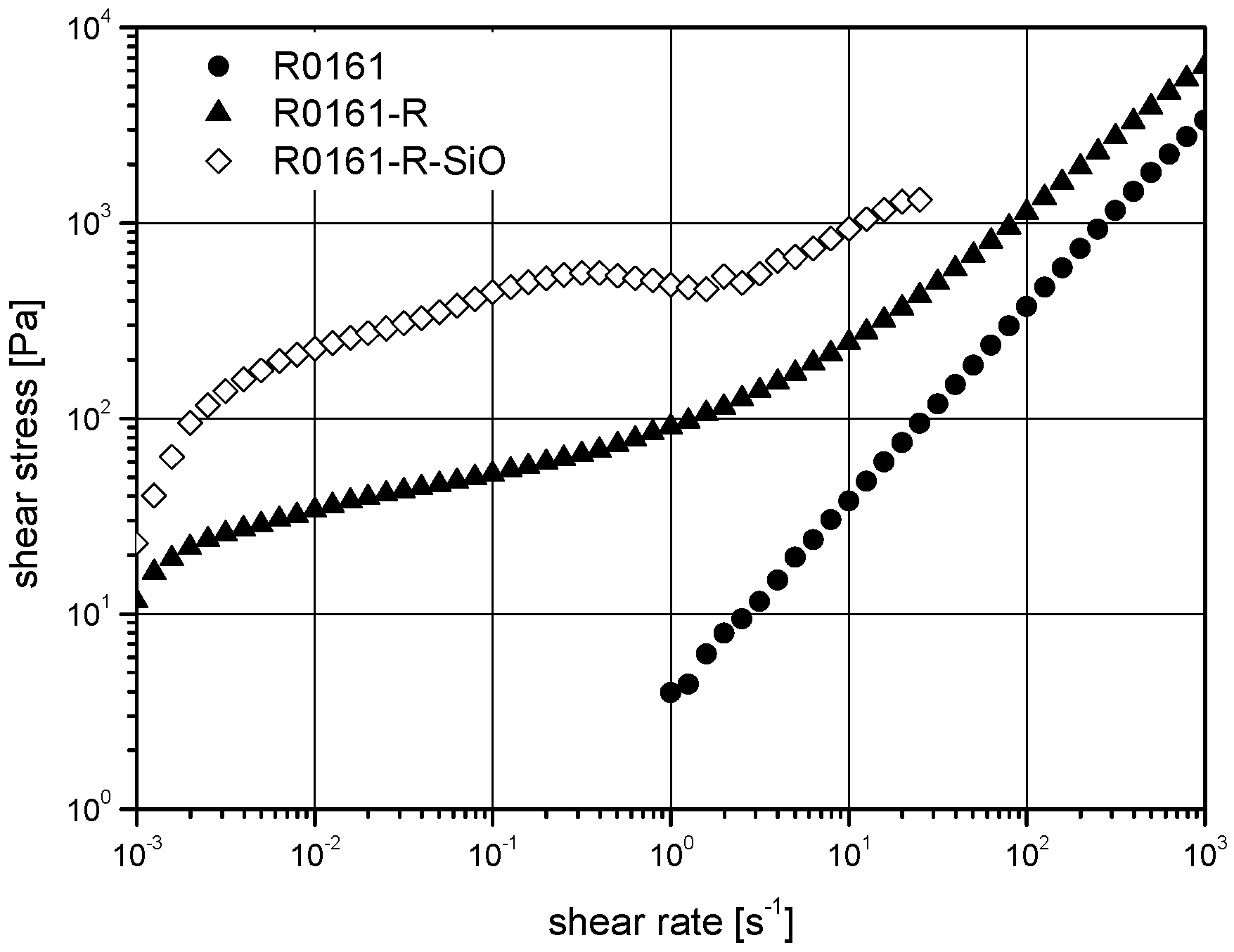 Fluids 04 00023 g005 550