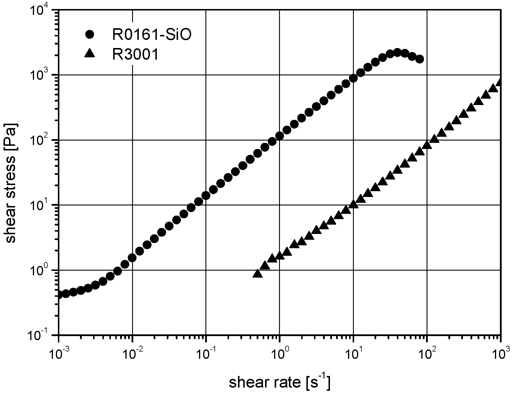 Fluids 04 00023 g006 550