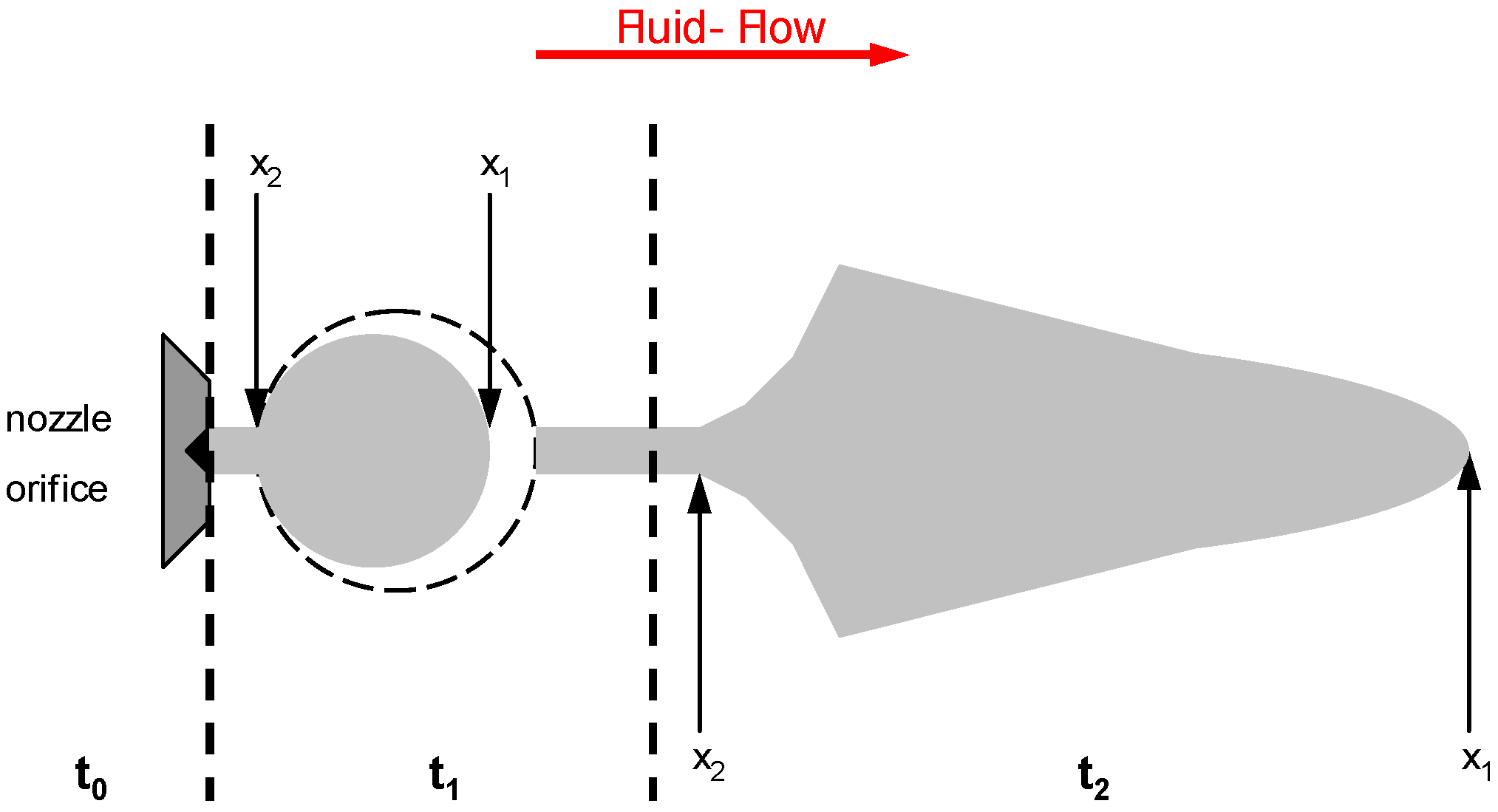 Fluids 04 00023 g009 550