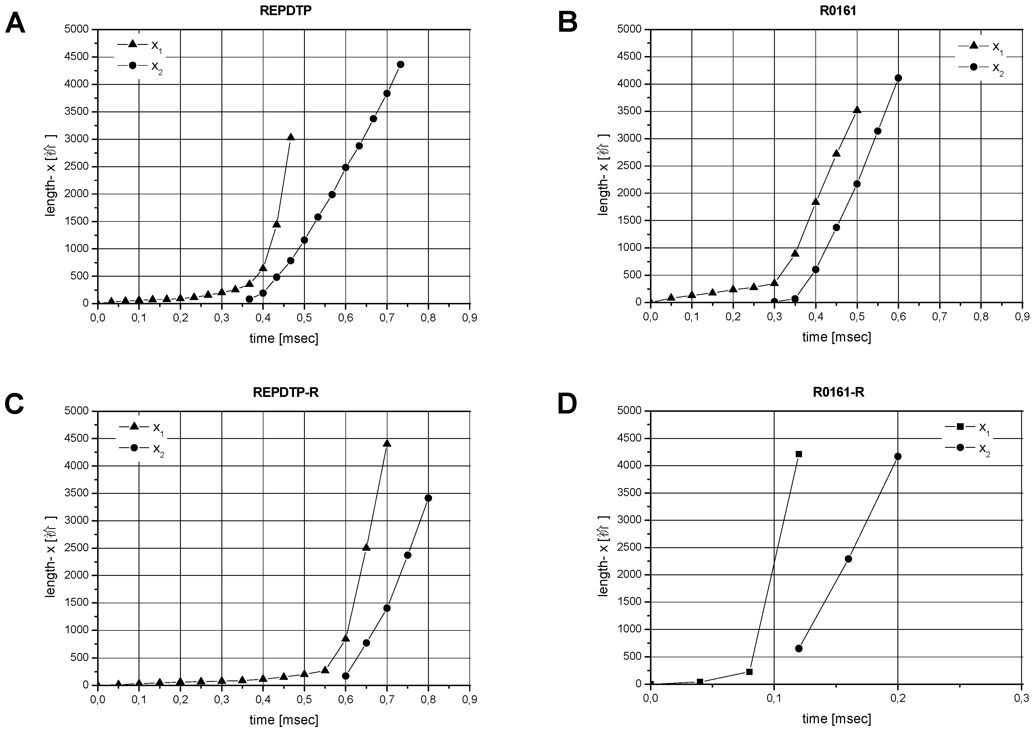 Fluids 04 00023 g013a 550