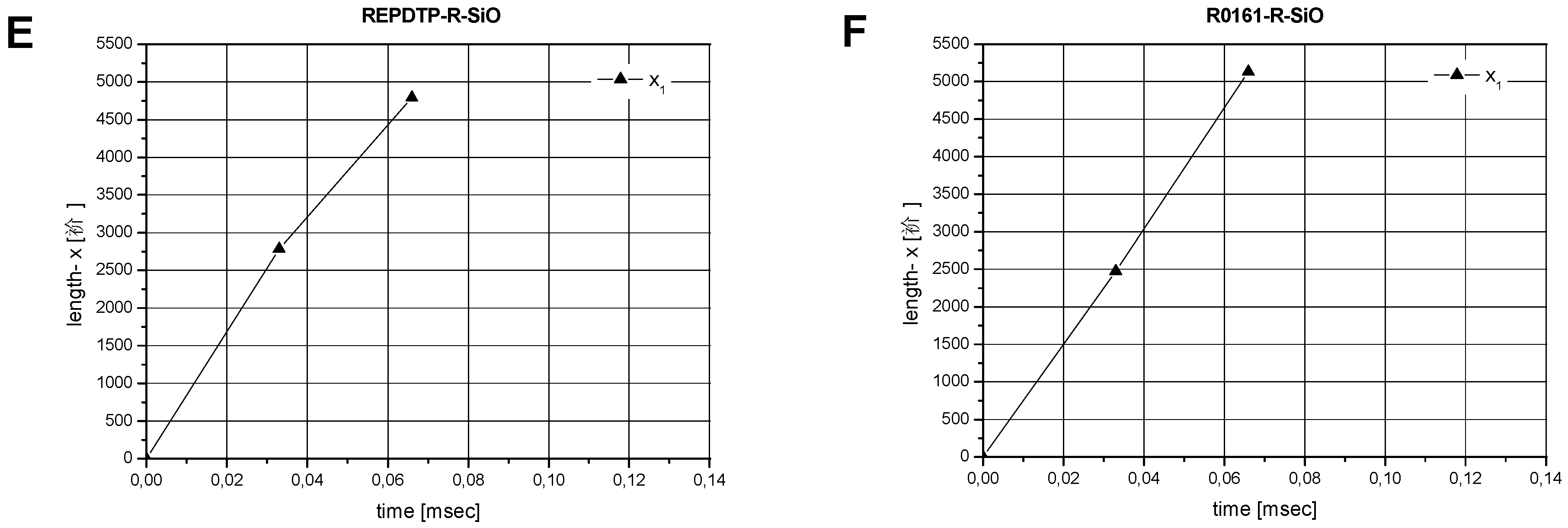 Fluids 04 00023 g013b 550