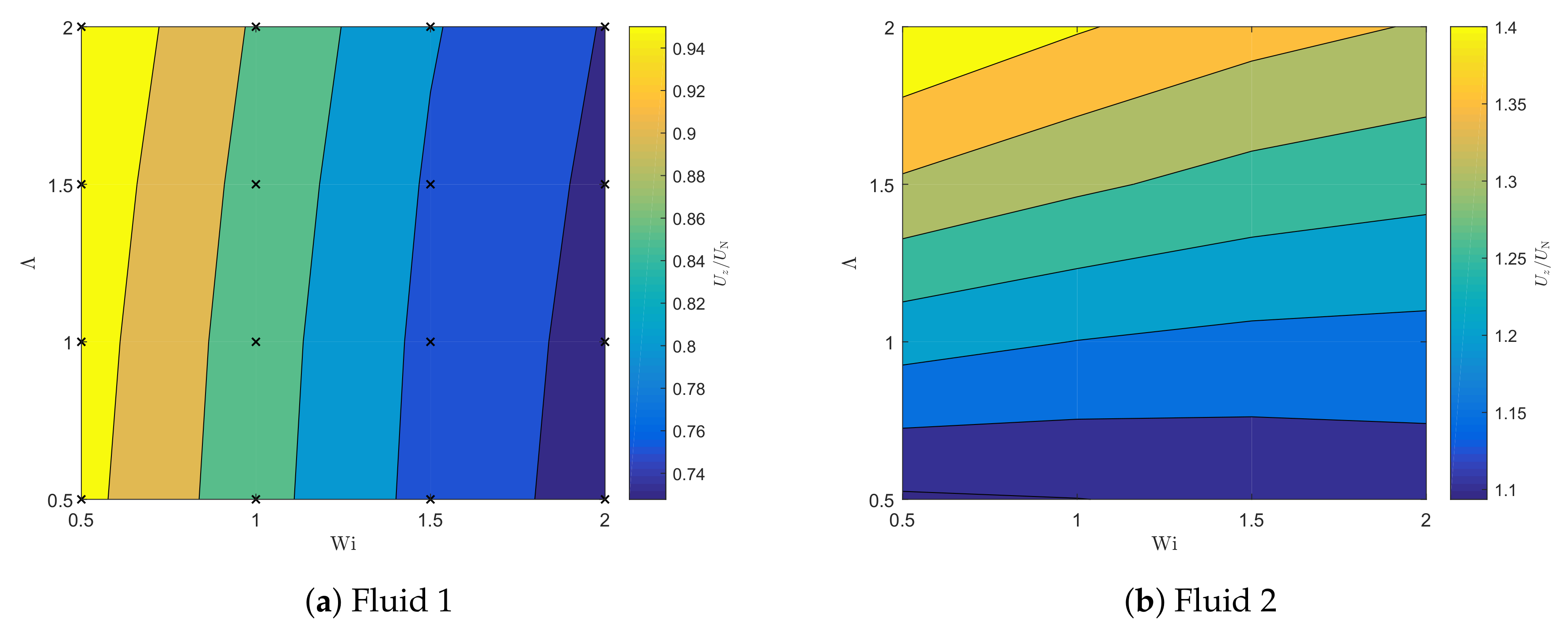 Fluids 04 00025 g012