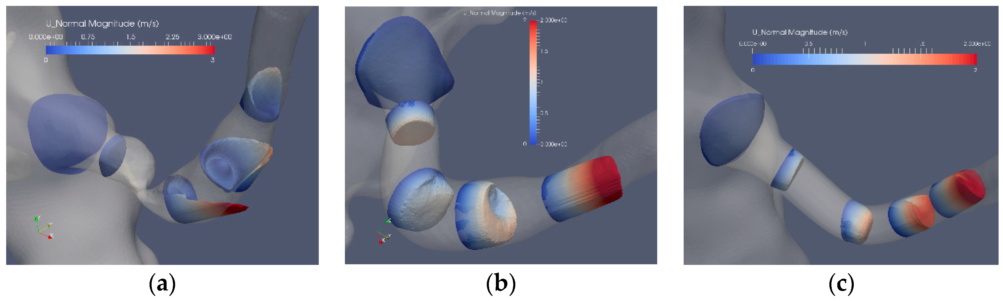 Fluids 04 00026 g005