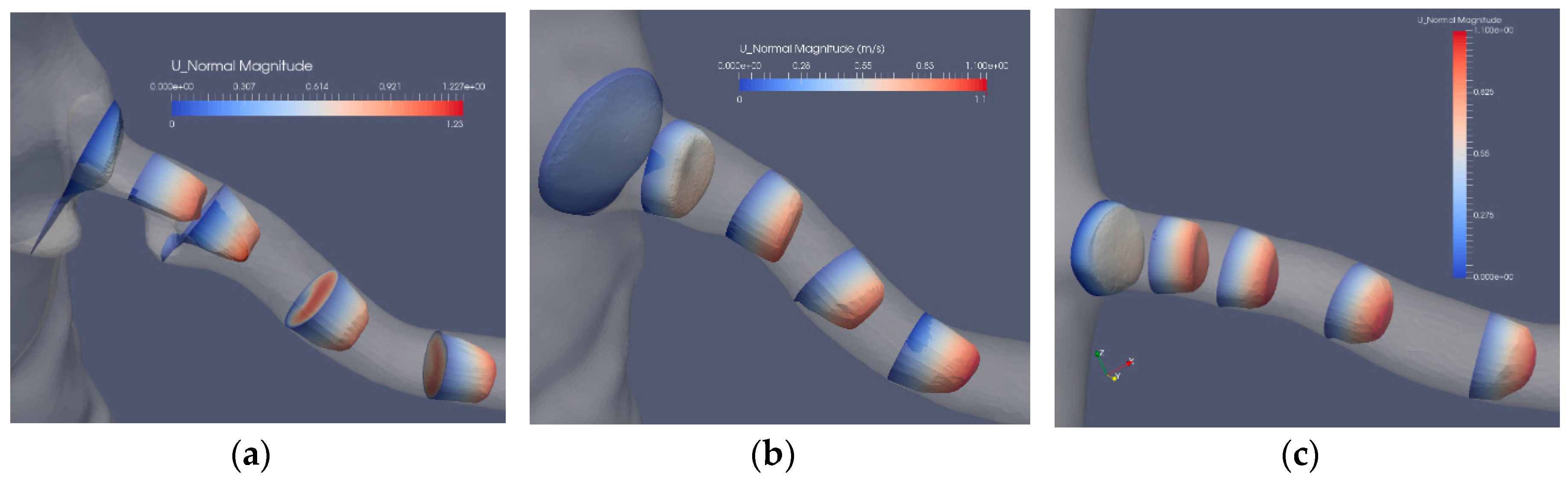 Fluids 04 00026 g007