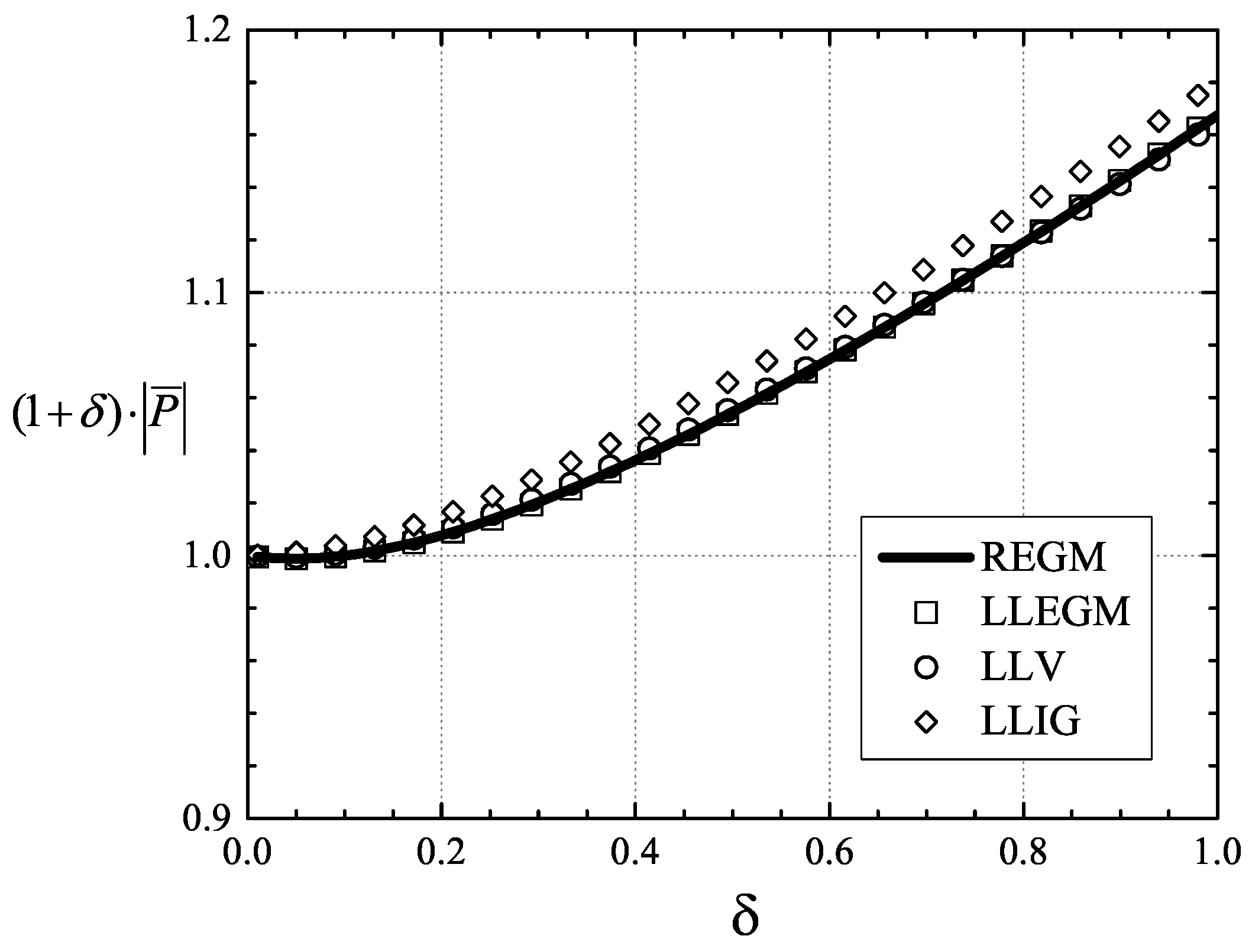 Fluids 04 00027 g011 550