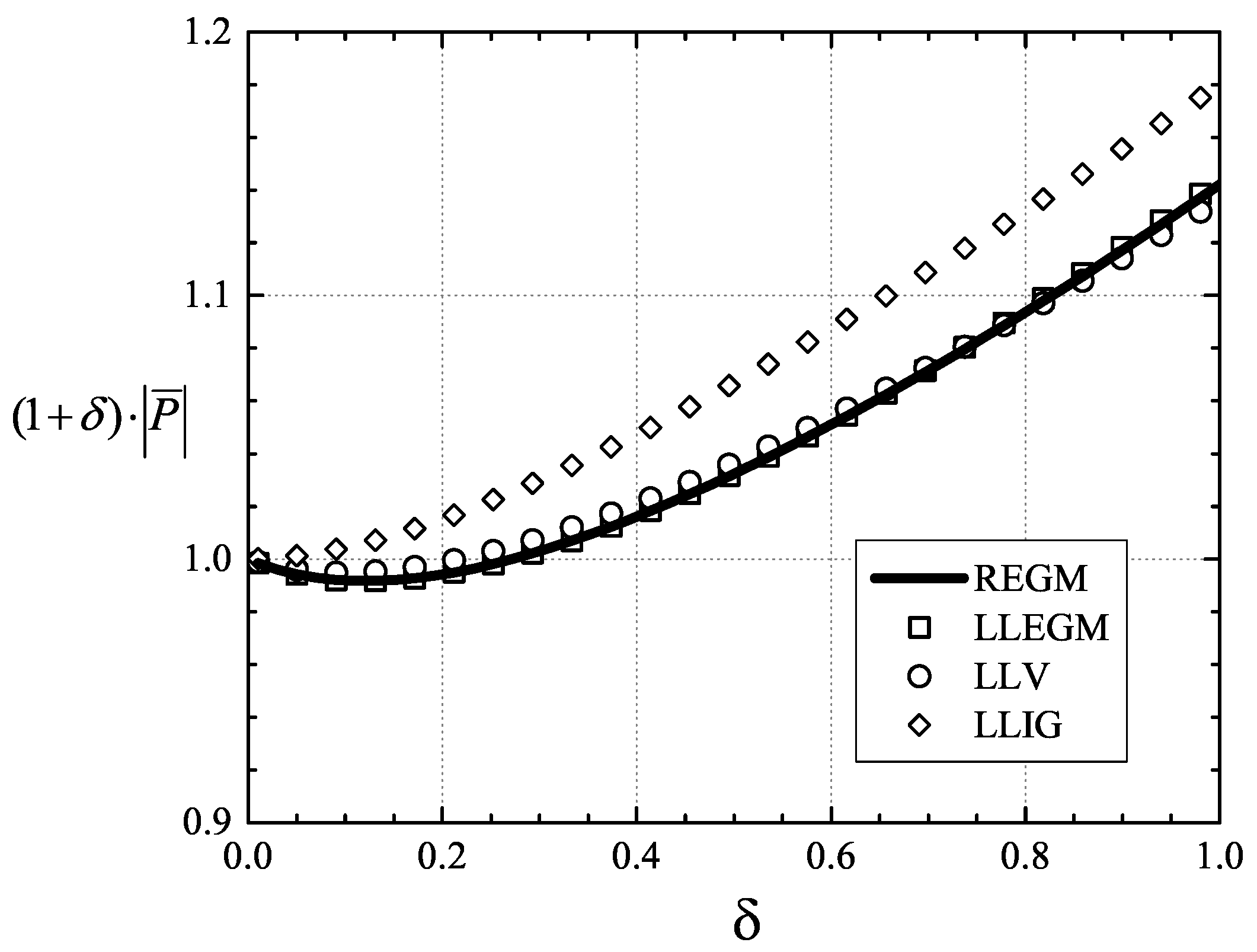Fluids 04 00027 g012 550