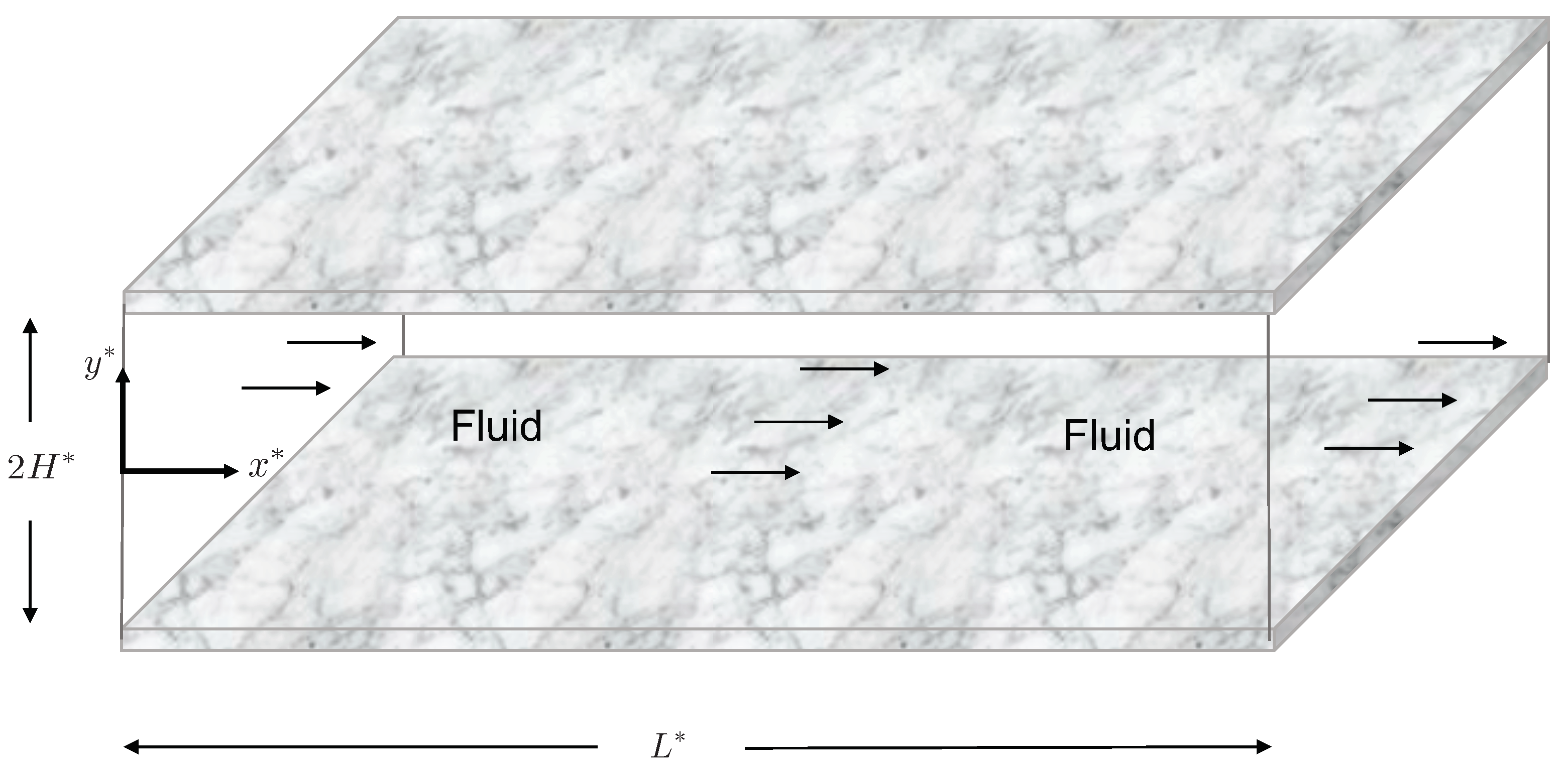 Fluids 04 00030 g001 550