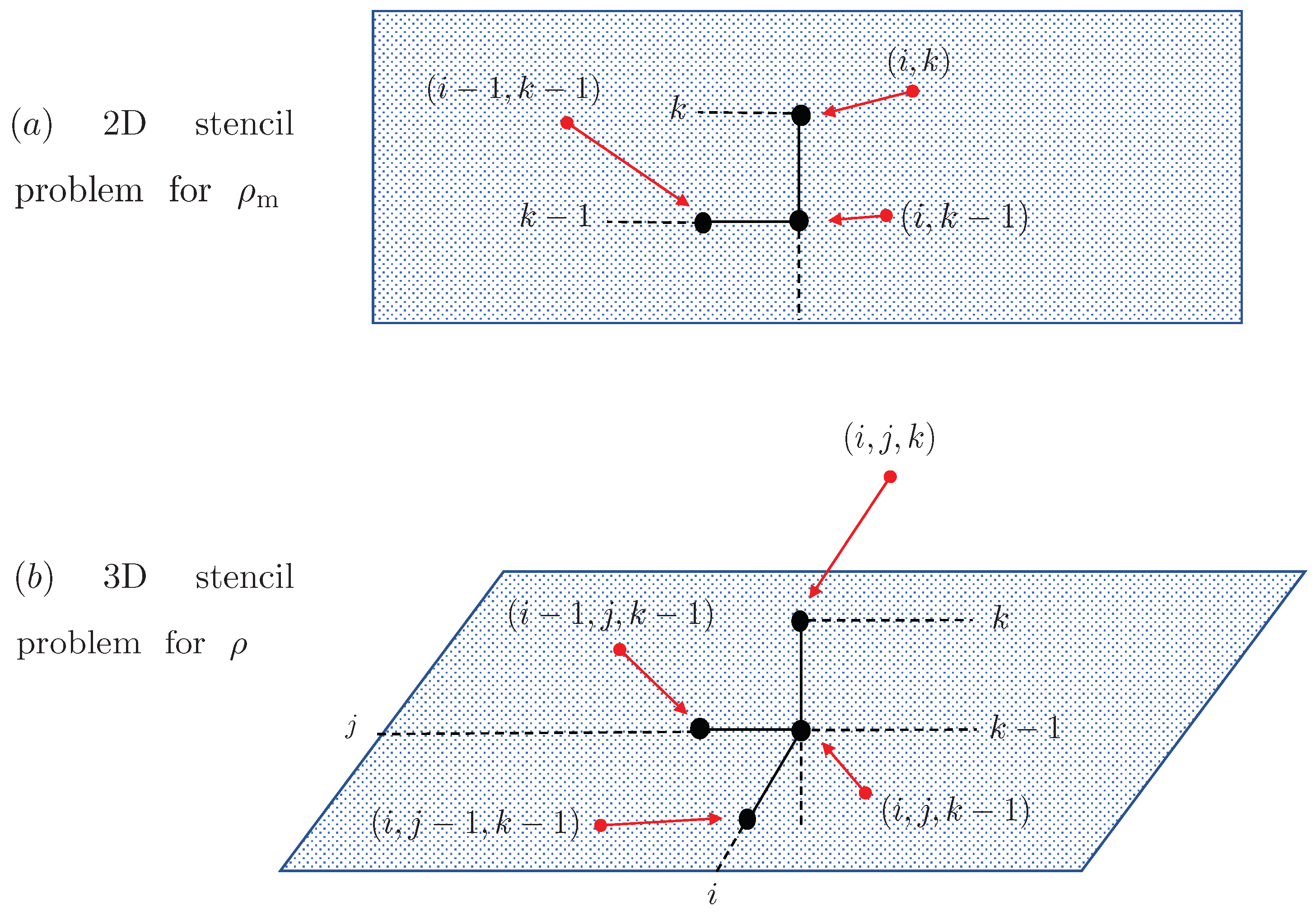 Fluids 04 00030 g002 550