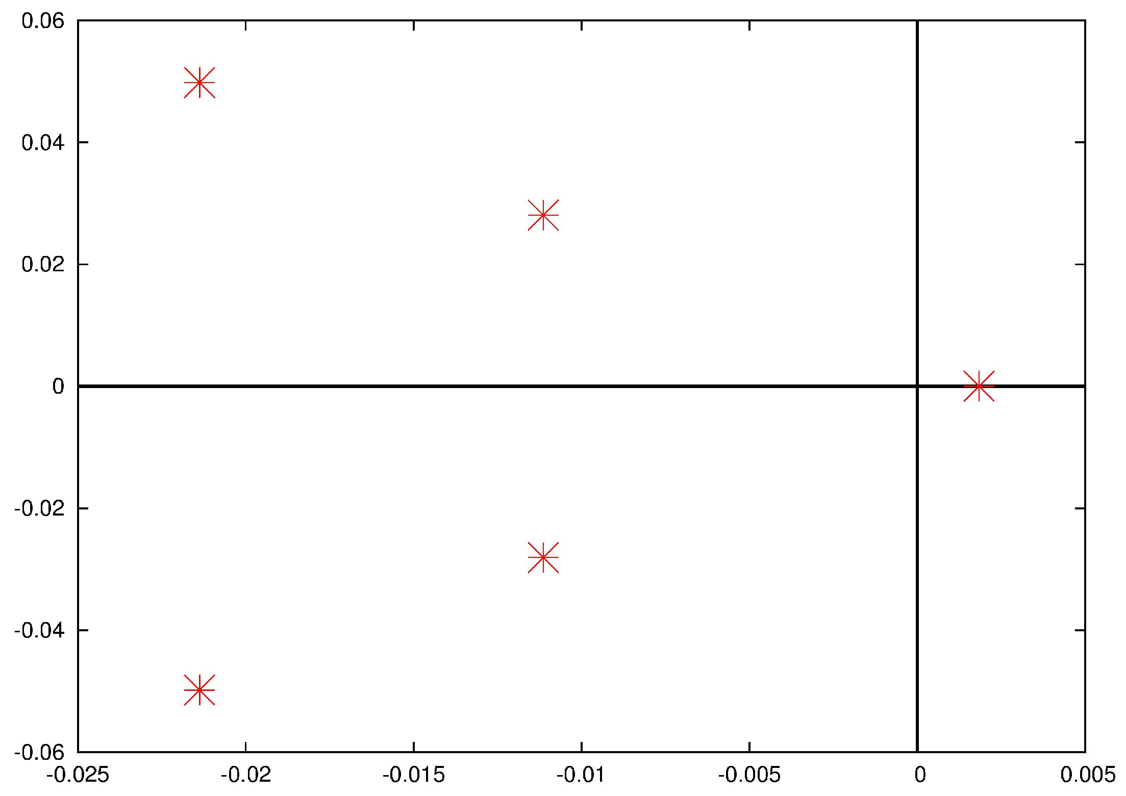 Fluids 04 00033 g007