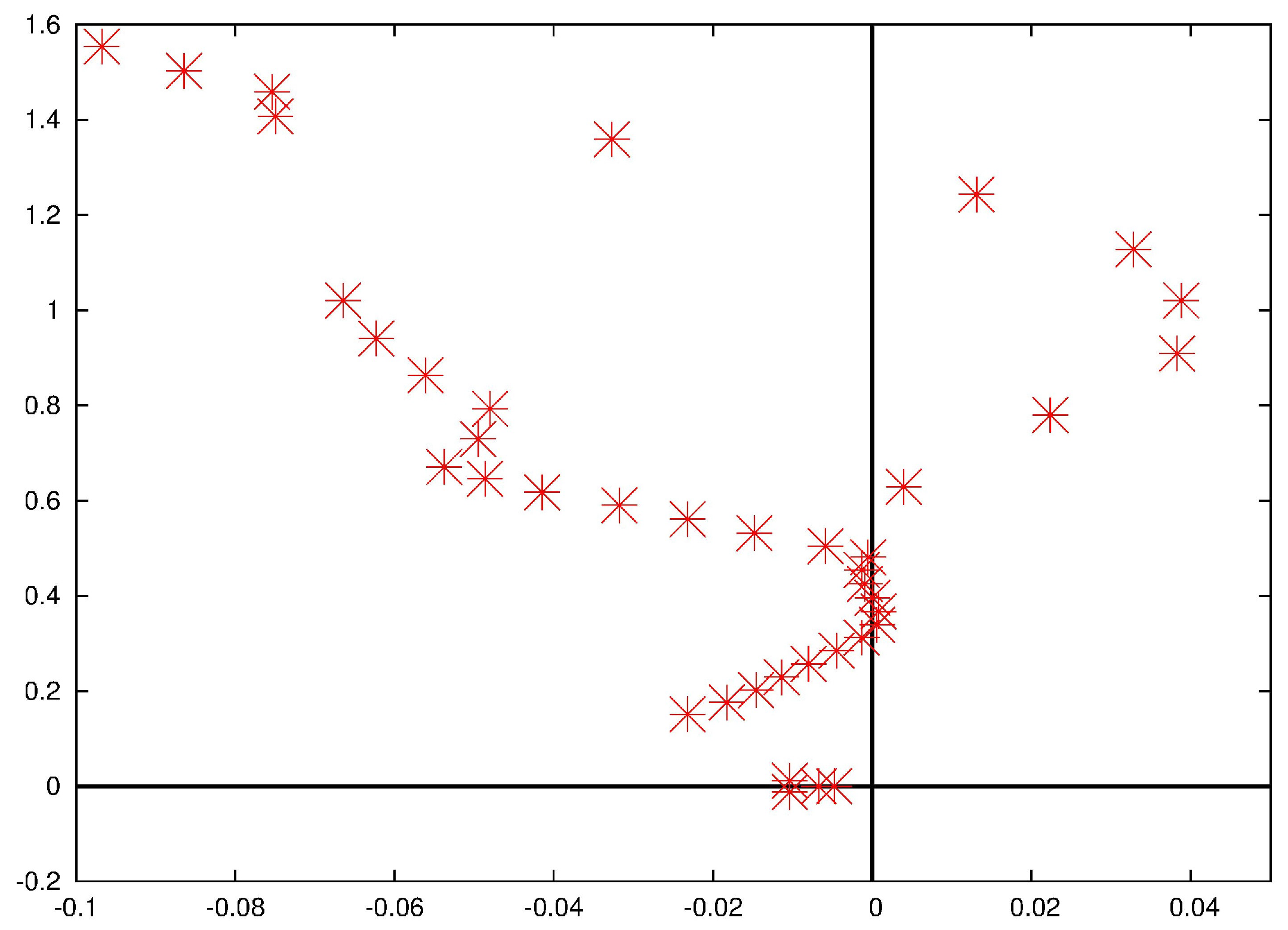 Fluids 04 00033 g008