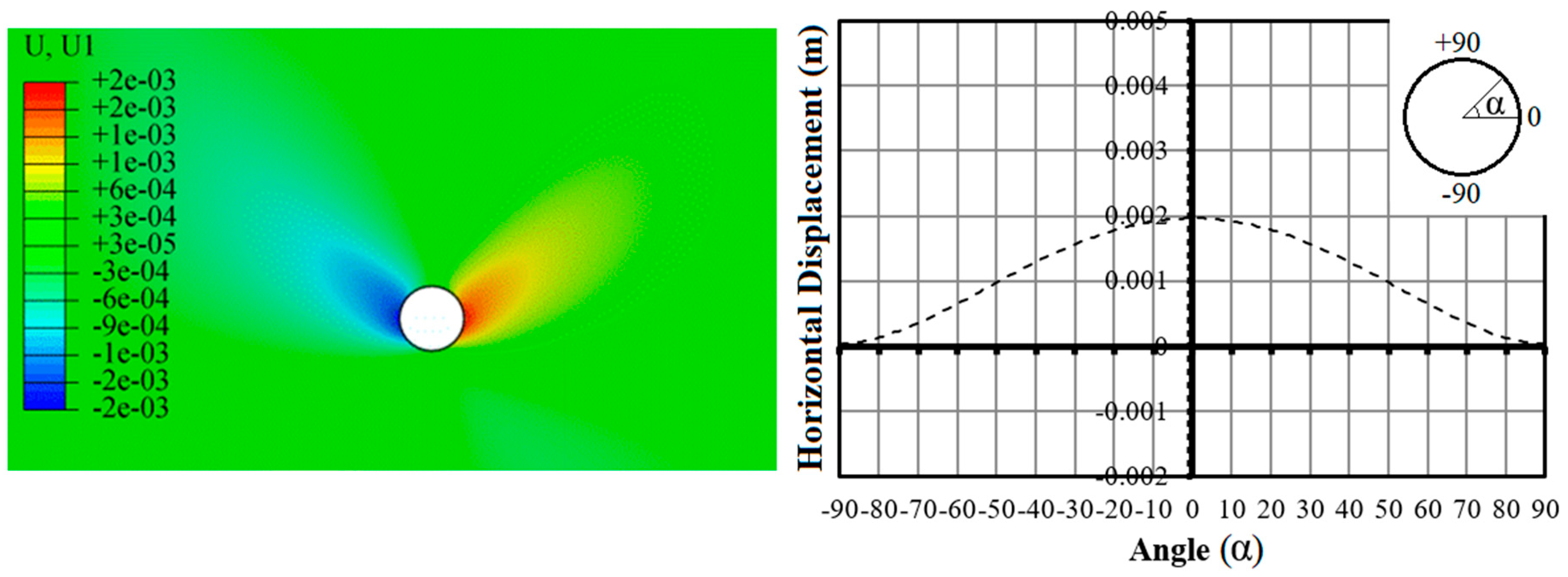 Fluids 04 00034 g015