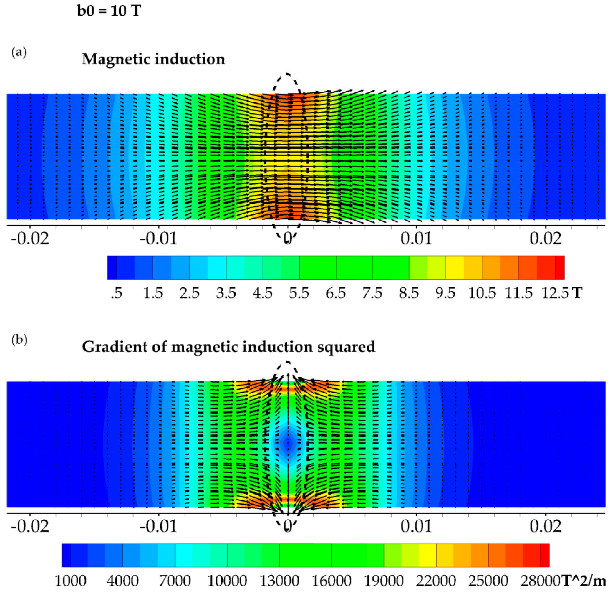 Fluids 04 00036 g003 Fluids 04 00036 g003