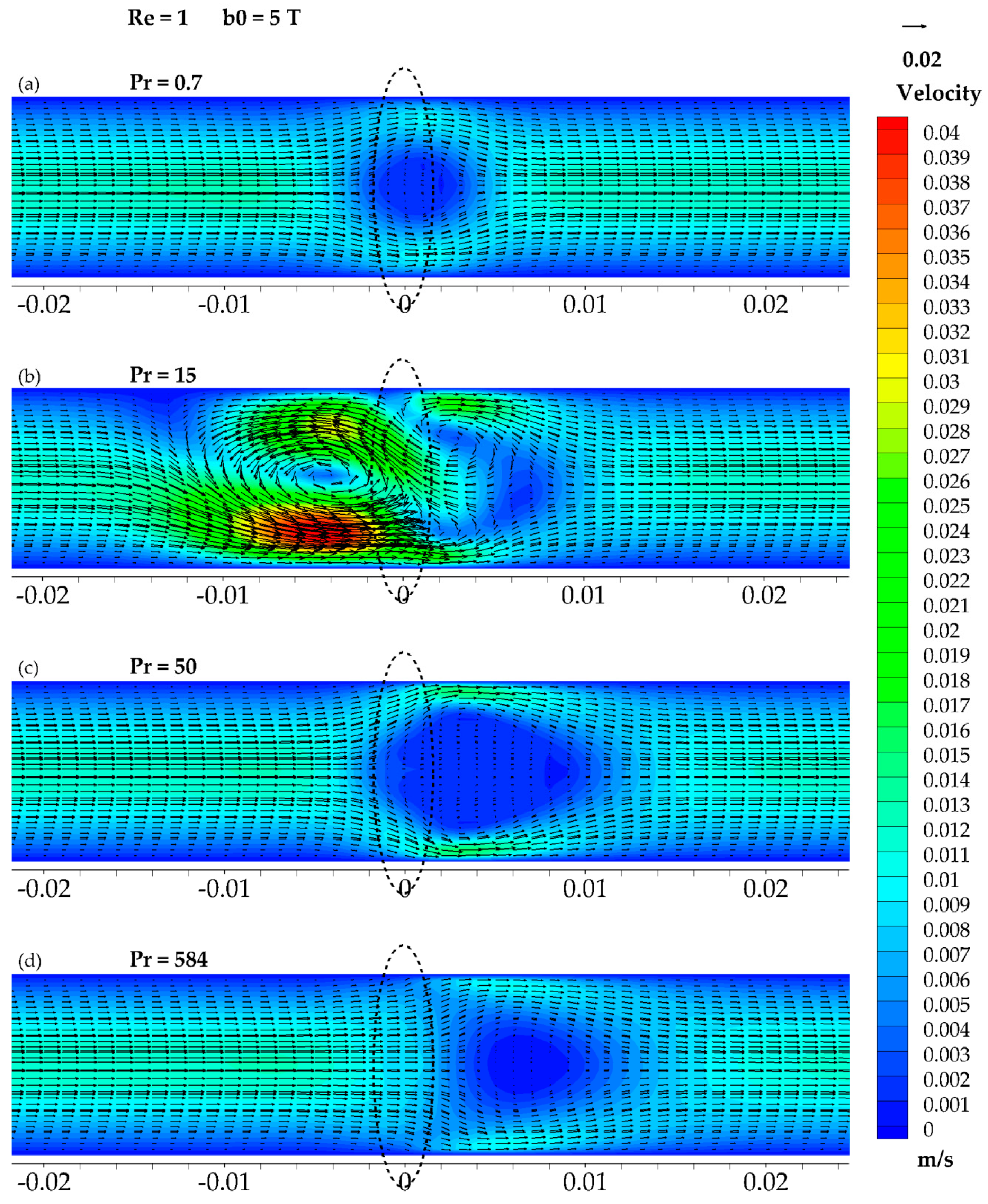 Fluids 04 00036 g006 Fluids 04 00036 g006