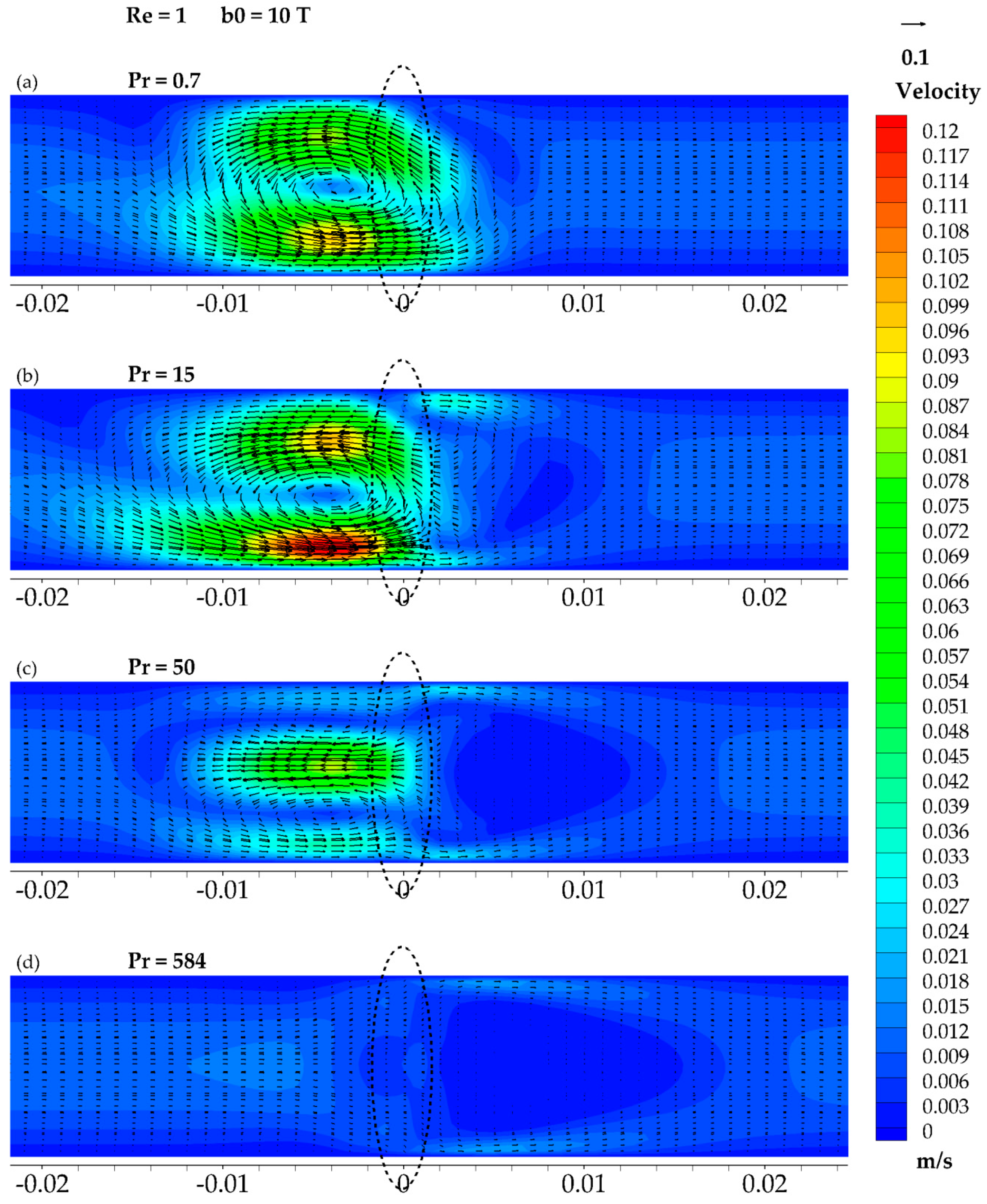 Fluids 04 00036 g009 Fluids 04 00036 g009