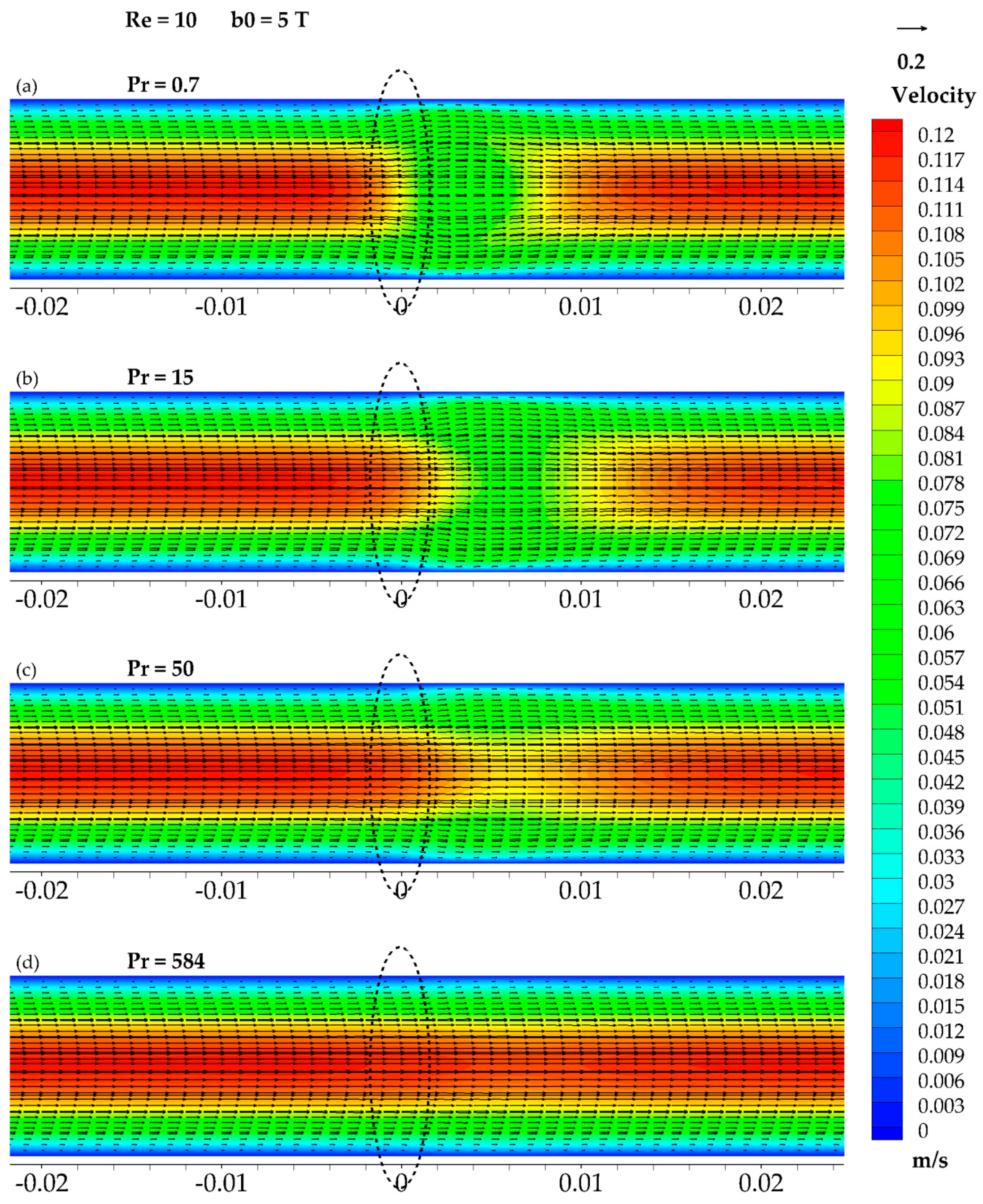 Fluids 04 00036 g012 Fluids 04 00036 g012