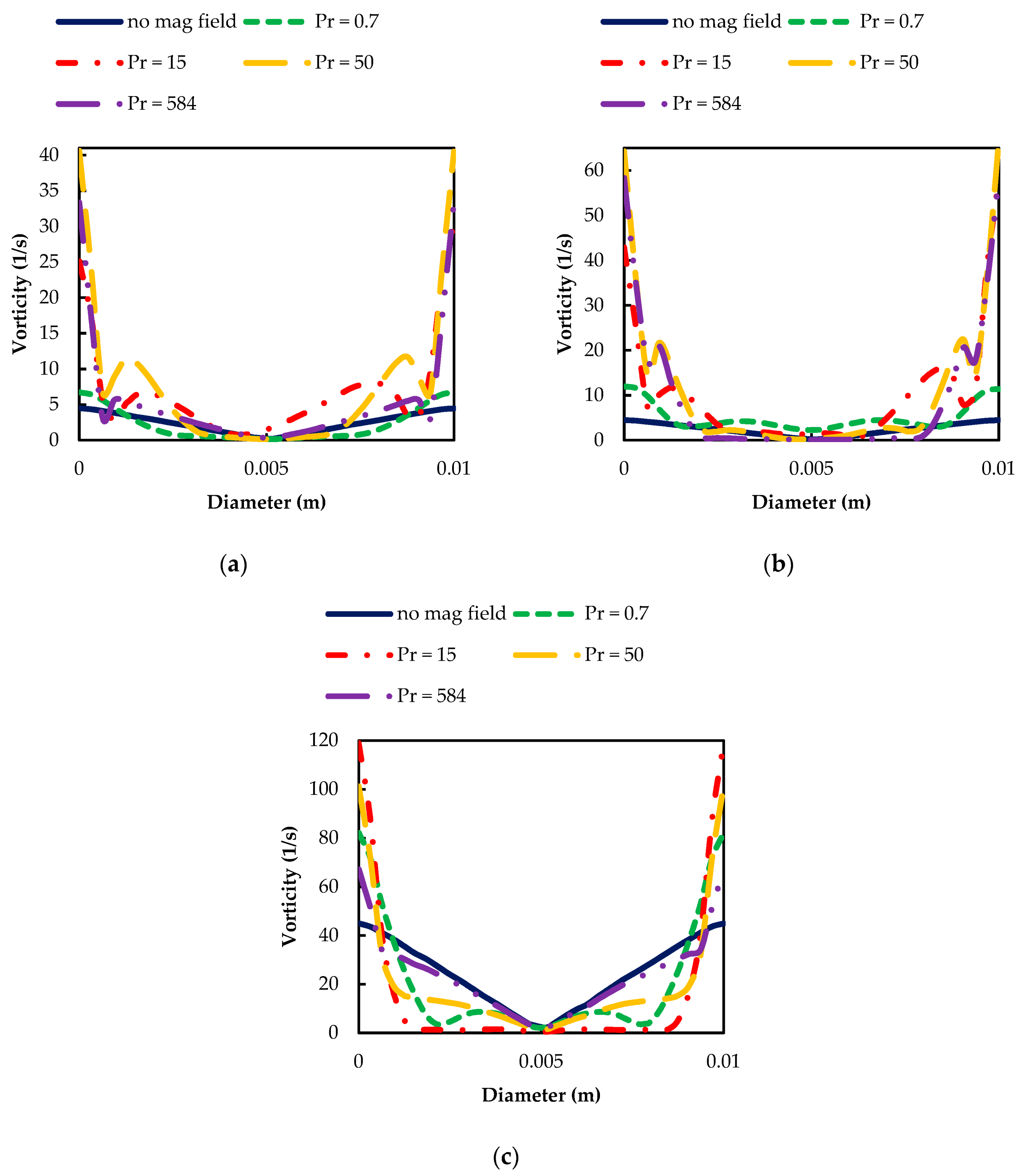 Fluids 04 00036 g016 Fluids 04 00036 g016