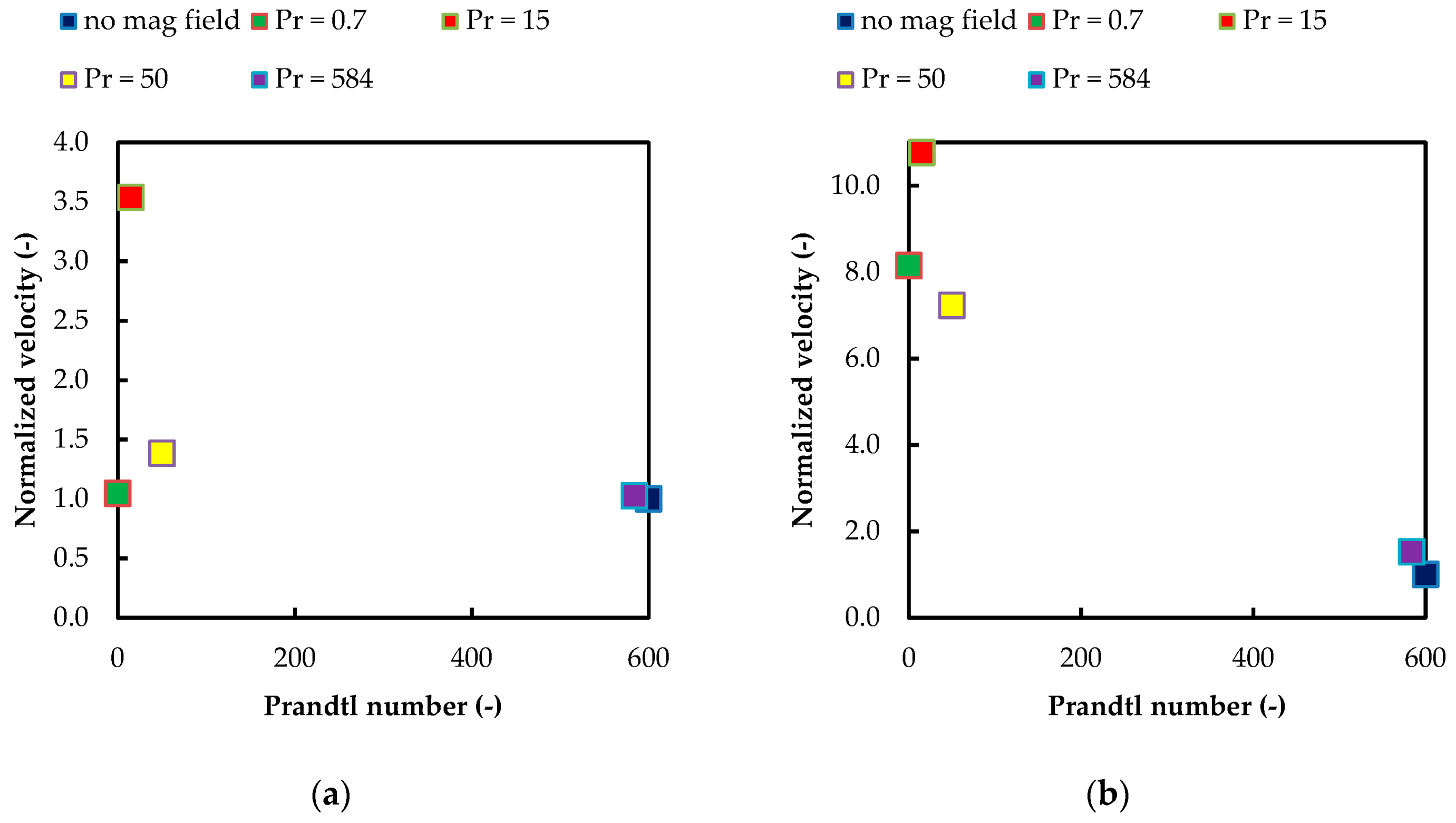 Fluids 04 00036 g017 Fluids 04 00036 g017