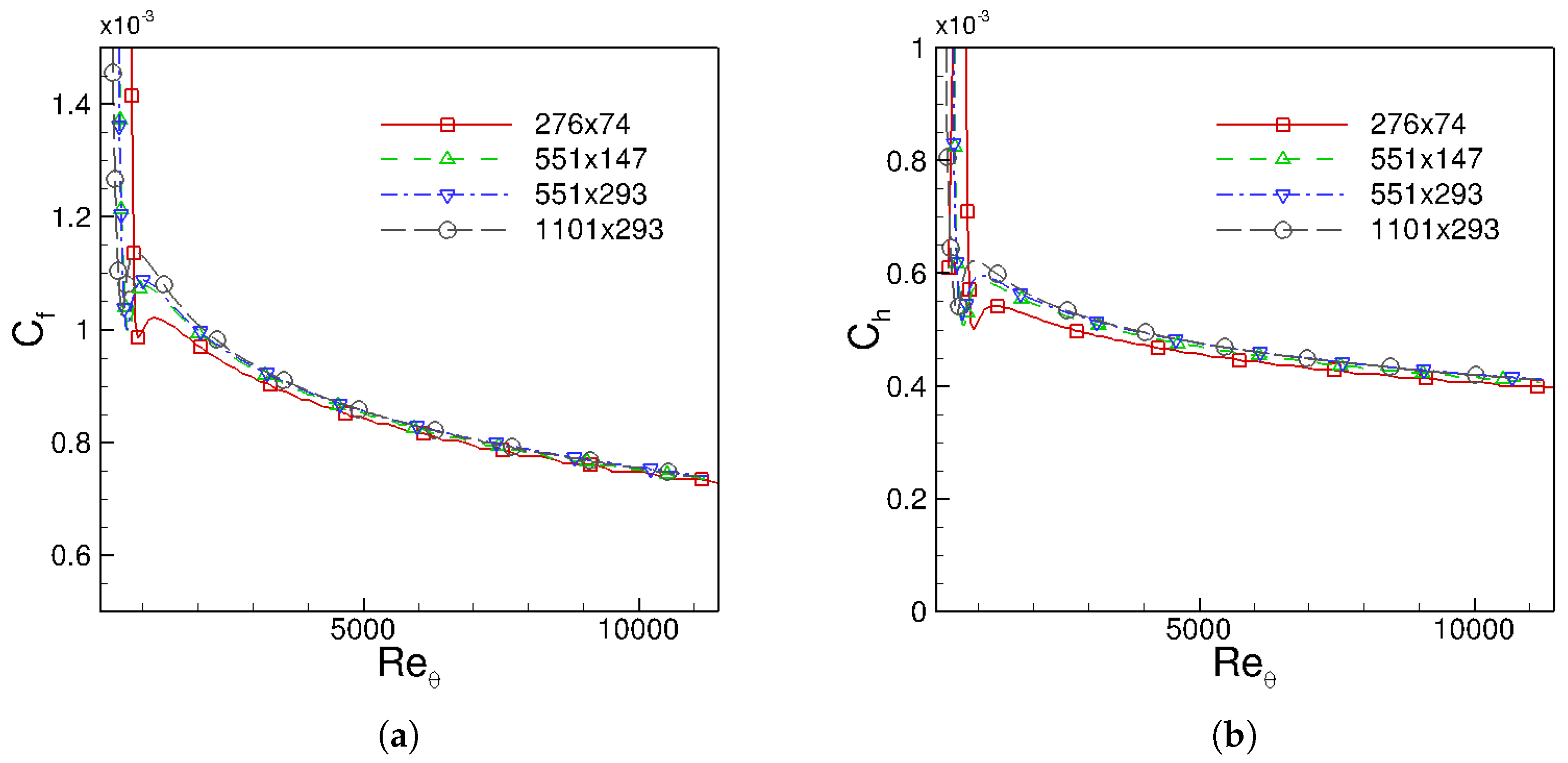 Fluids 04 00037 g003 Fluids 04 00037 g003