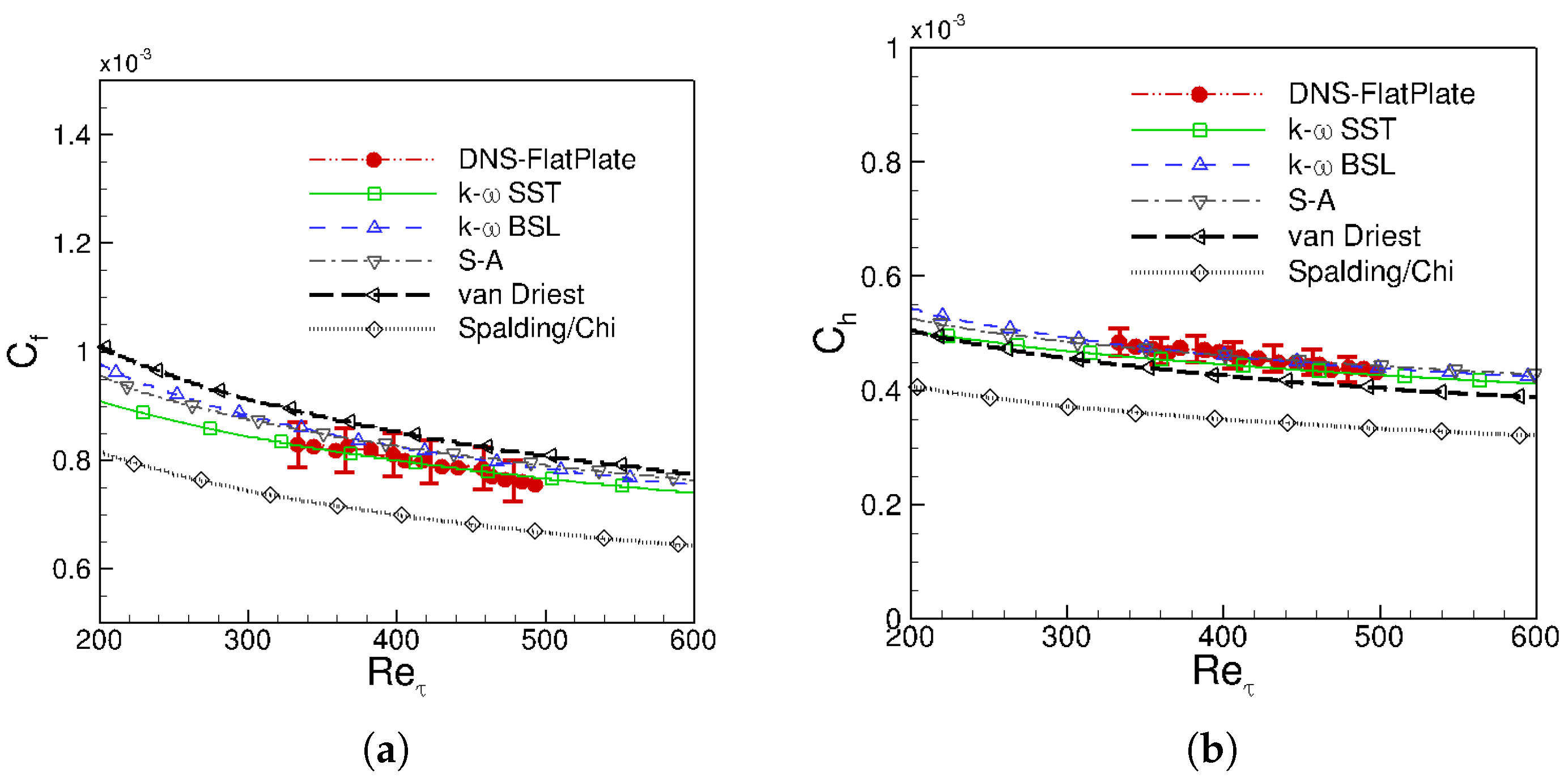 Fluids 04 00037 g004 Fluids 04 00037 g004