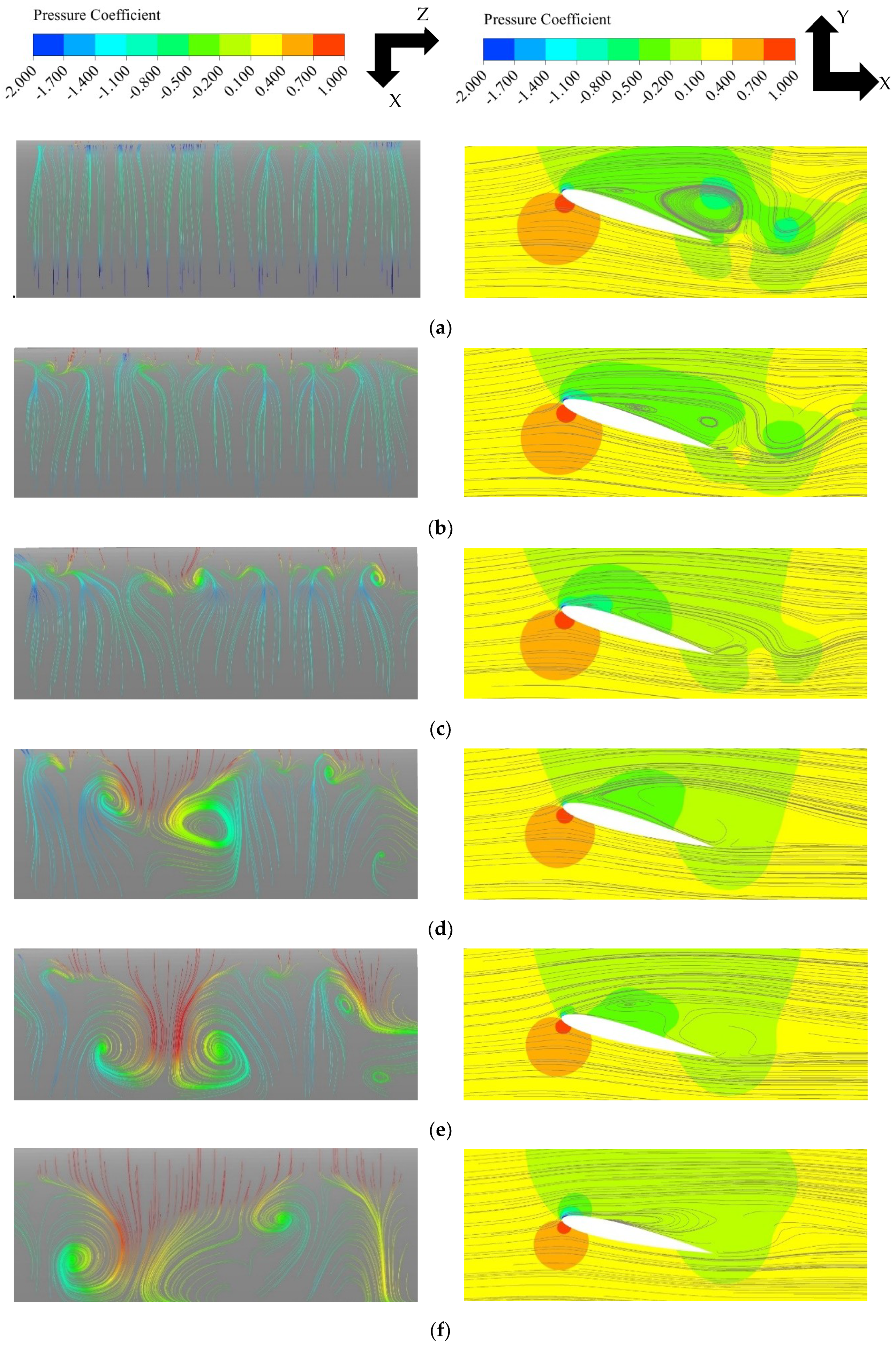 Fluids 04 00040 g010a Fluids 04 00040 g010a