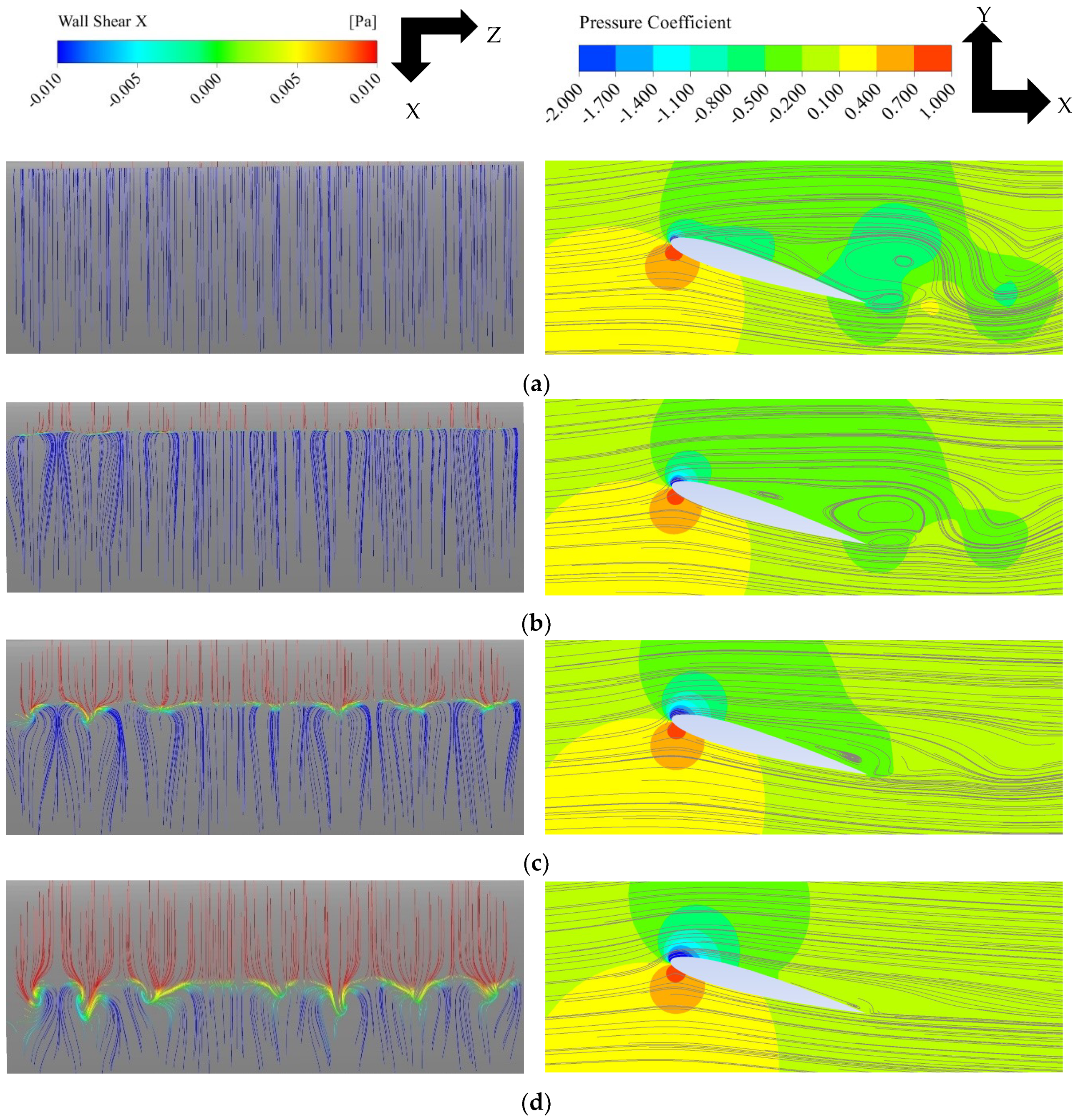 Fluids 04 00040 g011a Fluids 04 00040 g011a