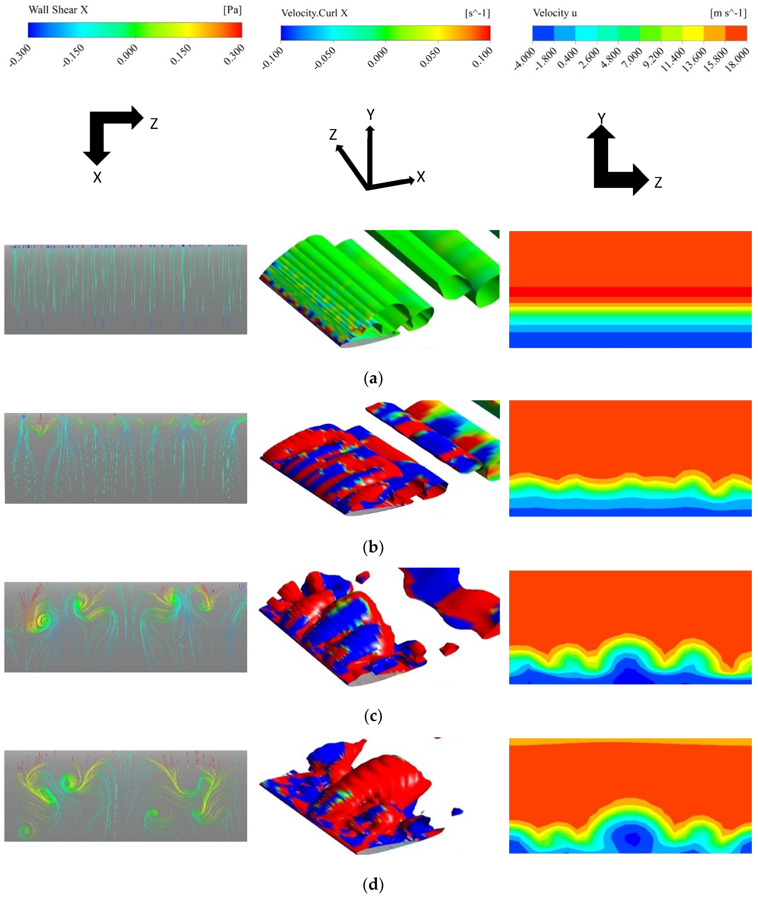 Fluids 04 00040 g016a Fluids 04 00040 g016a