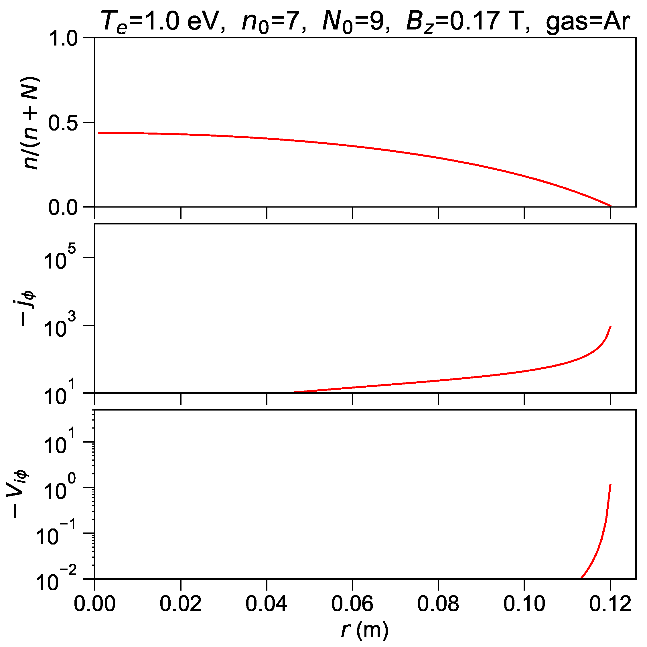 Fluids 04 00042 g007
