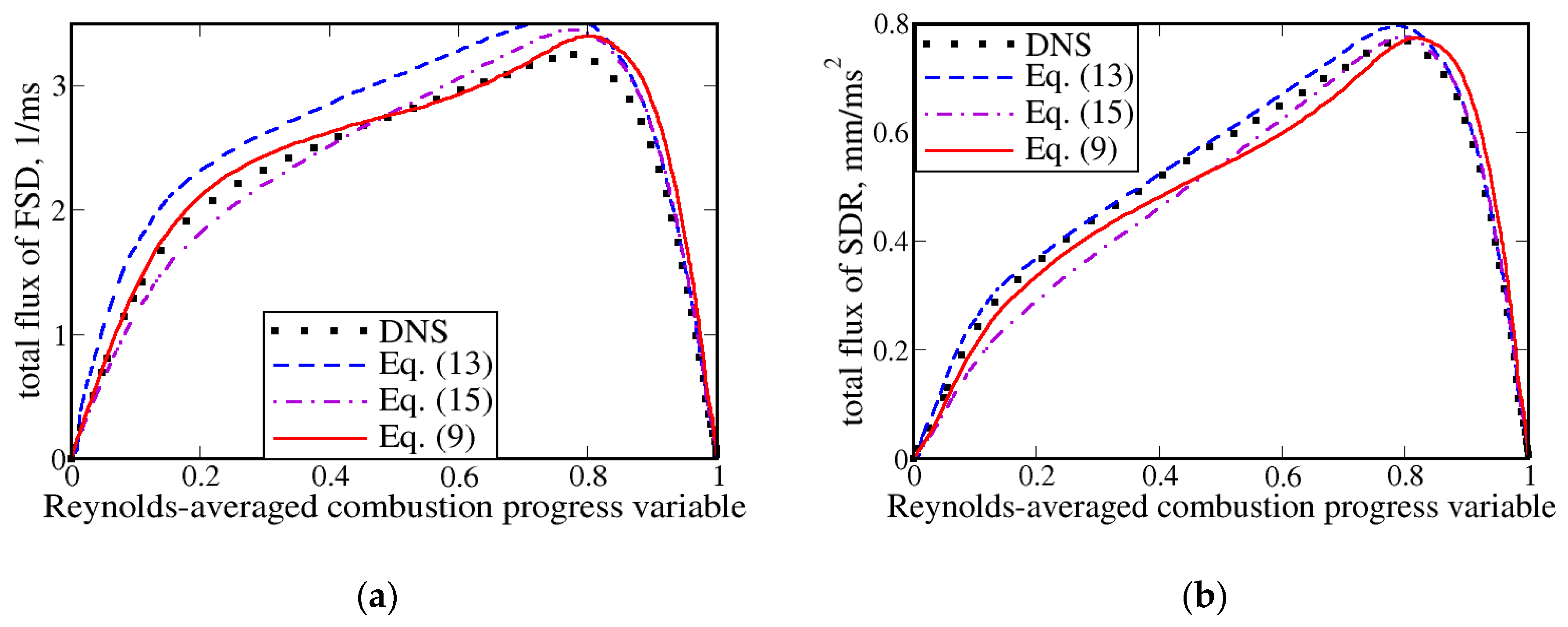 Fluids 04 00043 g001 Fluids 04 00043 g001