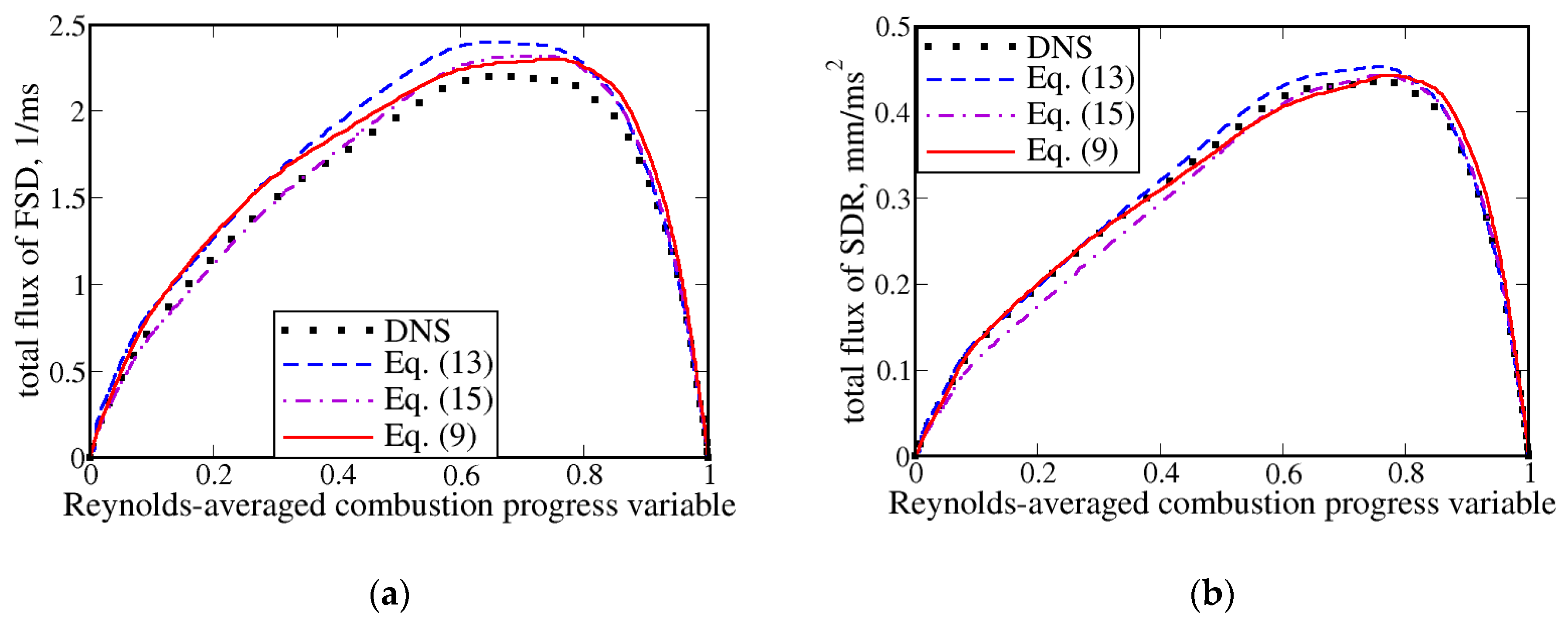 Fluids 04 00043 g002 Fluids 04 00043 g002