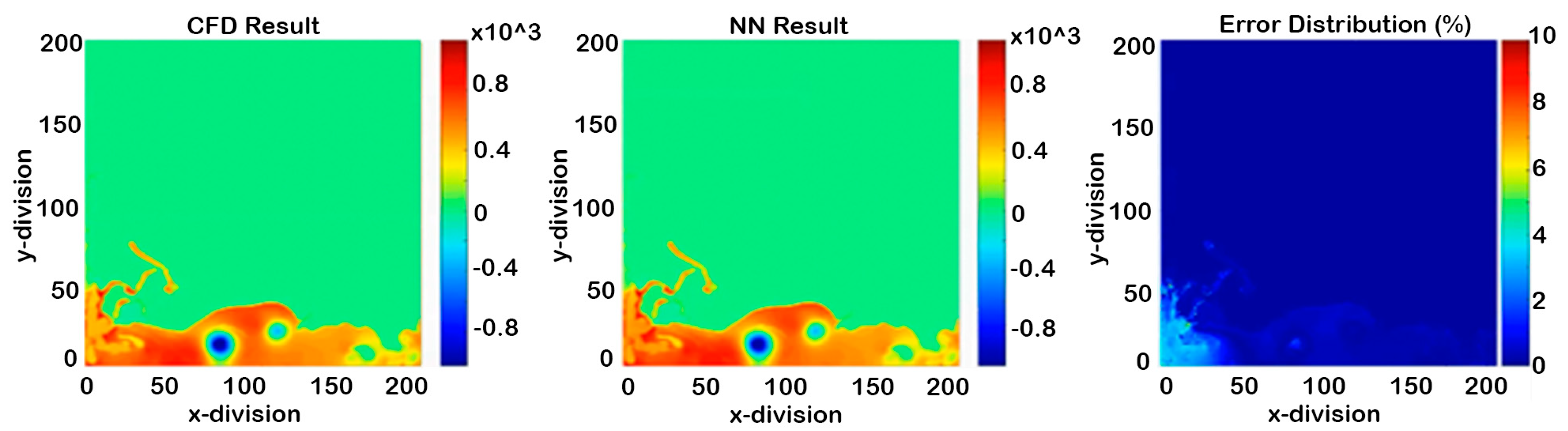 Fluids 04 00044 g020