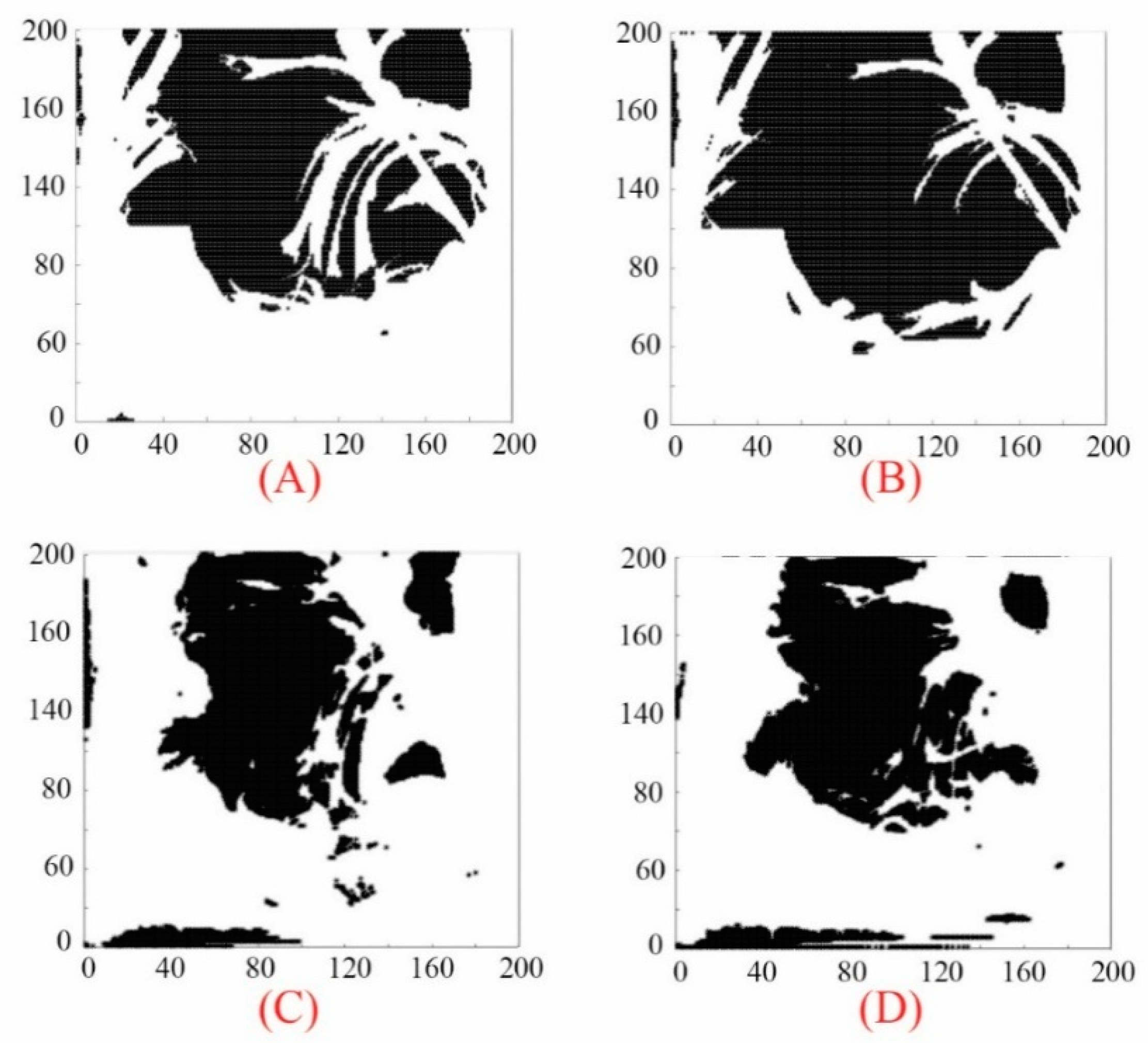 Fluids 04 00044 g027