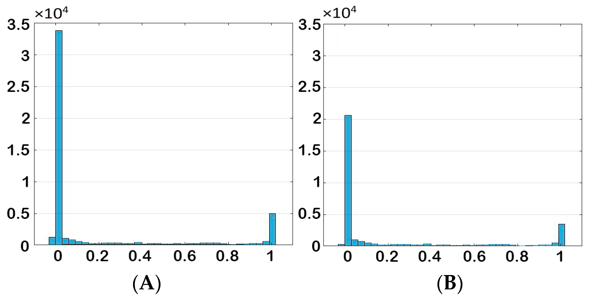 Fluids 04 00044 g028