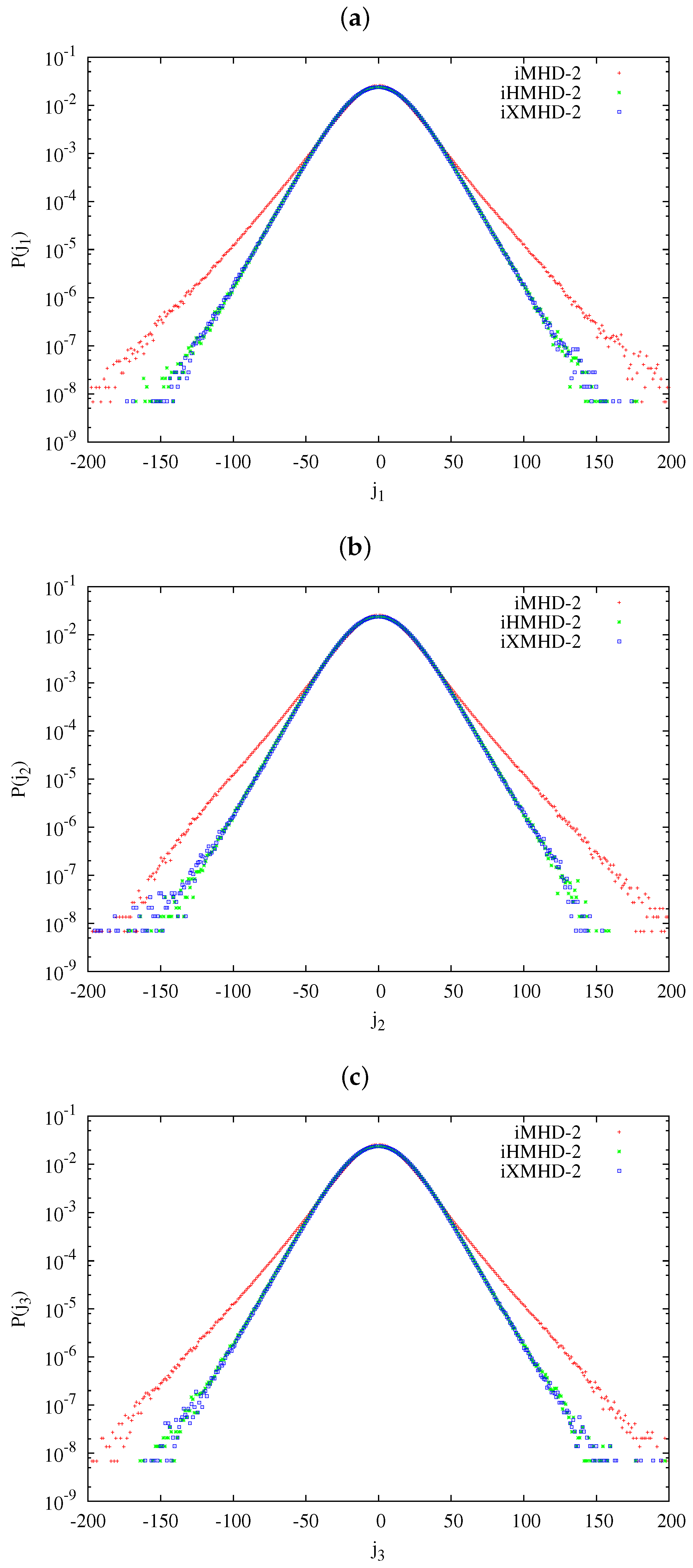 Fluids 04 00046 g007
