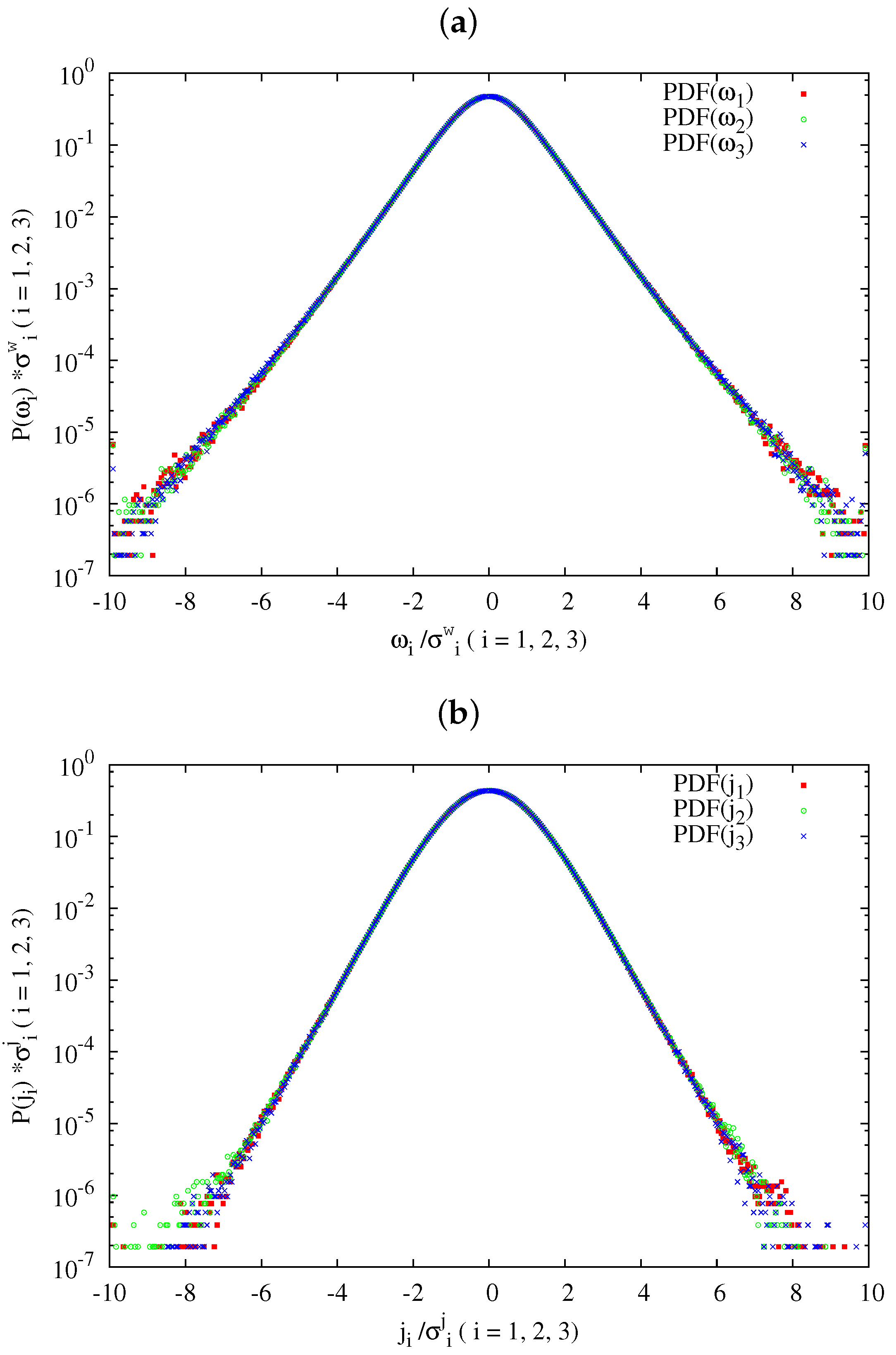 Fluids 04 00046 g008