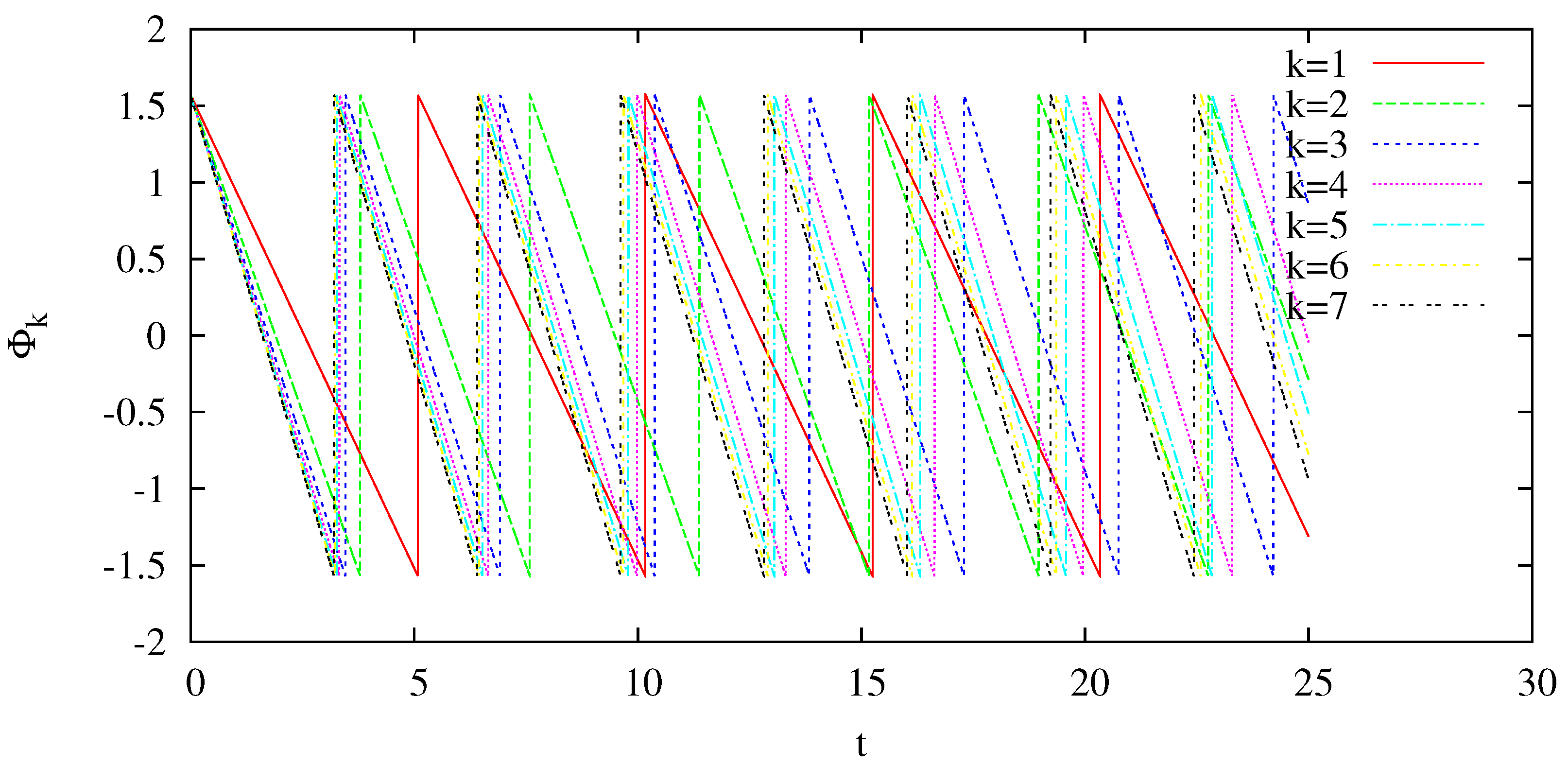 Fluids 04 00046 g0a1