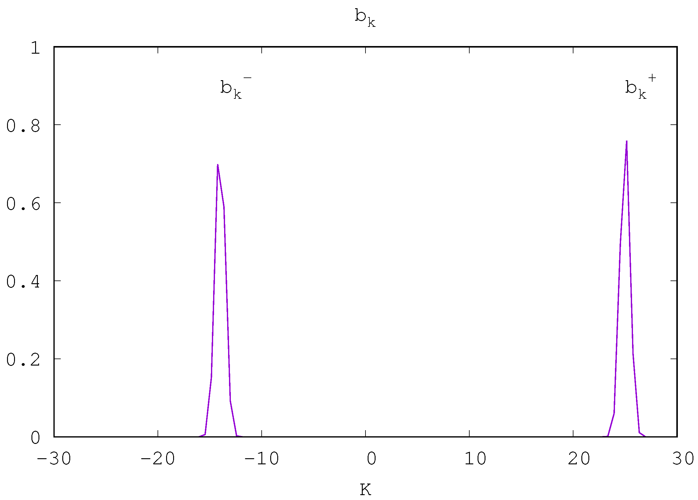 Fluids 04 00047 g001