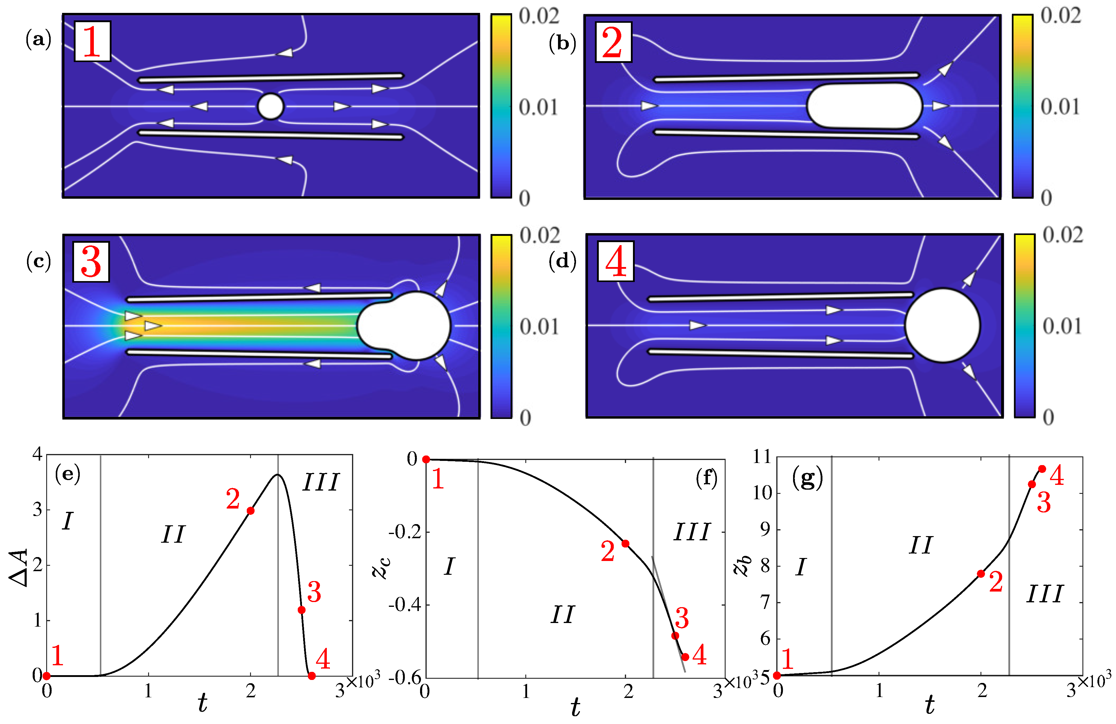 Fluids 04 00048 g002 Fluids 04 00048 g002